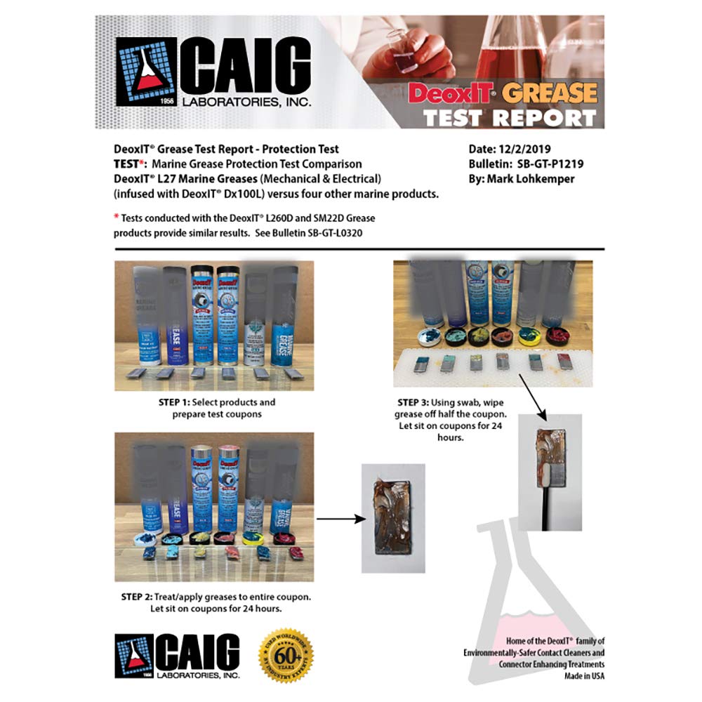 CAIG Laboratories DeoxIT L27-MM Marine Grease with Quartz Particles - 226g Tube for Caulking Guns | Corrosion Protection for Boat Motors, Trailers & Marine Equipment