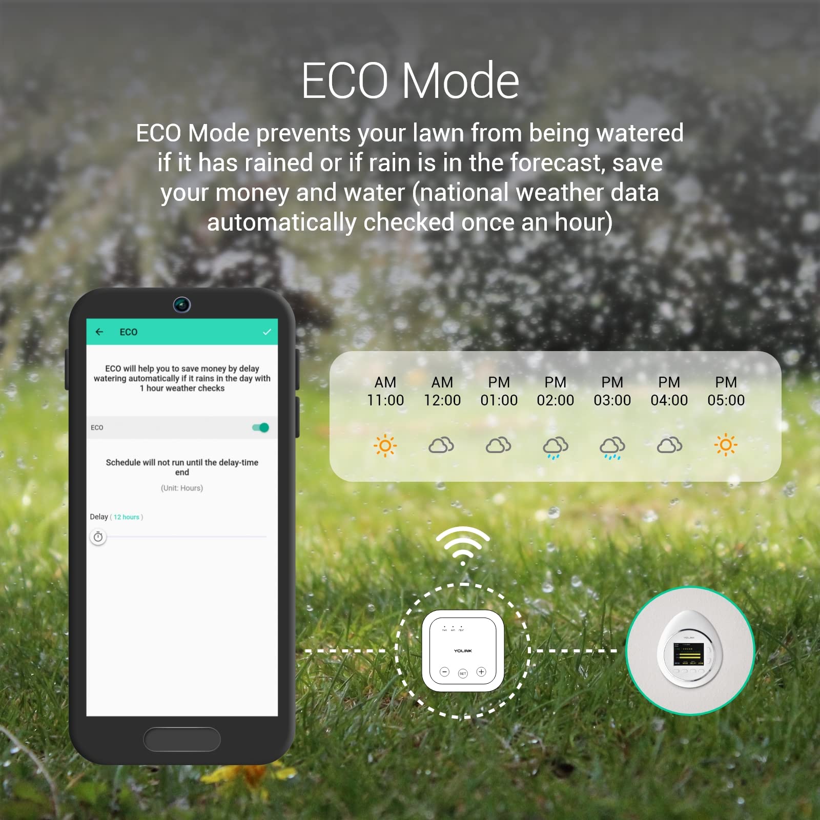 YoLink Smart Sprinkler Controller - WiFi Irrigation System for Lawn & Garden - Compatible with Alexa & Google Home - Perfect for Automated Watering & Smart Home Integration