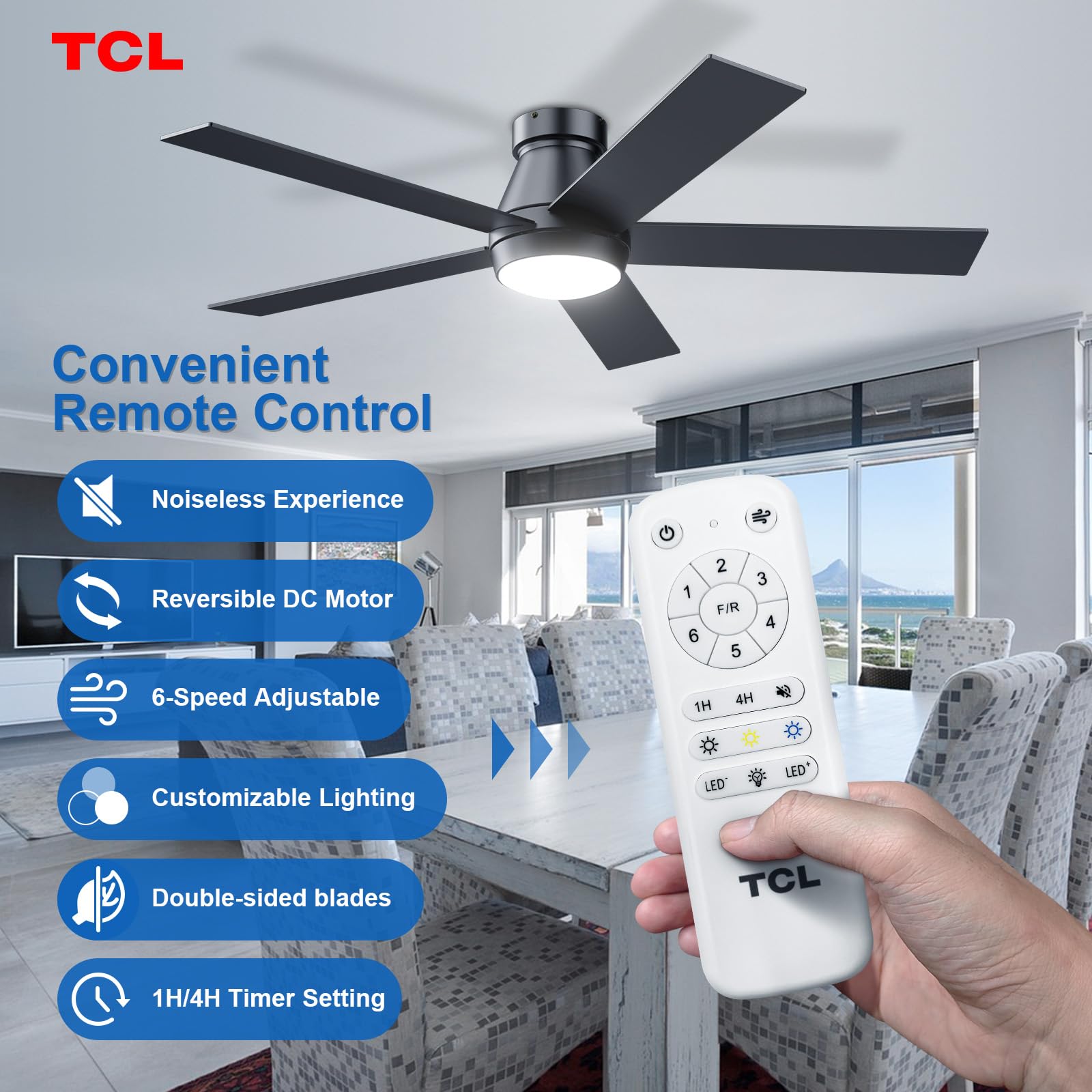 TCL 52