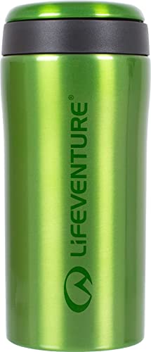 Gloss Green