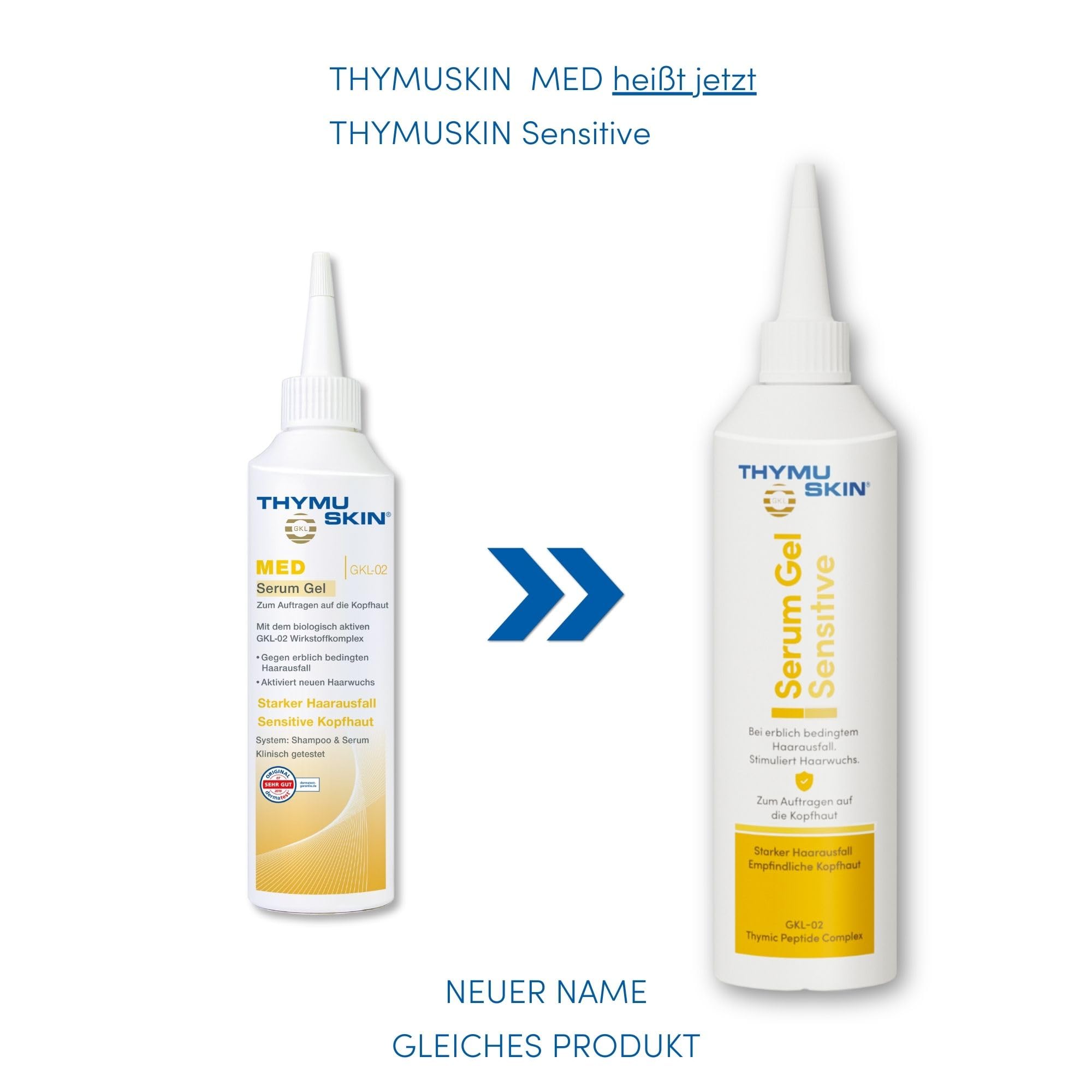 Thymuskin Med Serum Gel - Advanced Hair Growth Peptide Serum for Thicker, Fuller Hair - Multi-Peptide Formula for Scalp Health & Hydration - Best for Thinning Hair & Hair Loss Treatment - Perfect for Daily Hair Care Routine & Scalp Massage