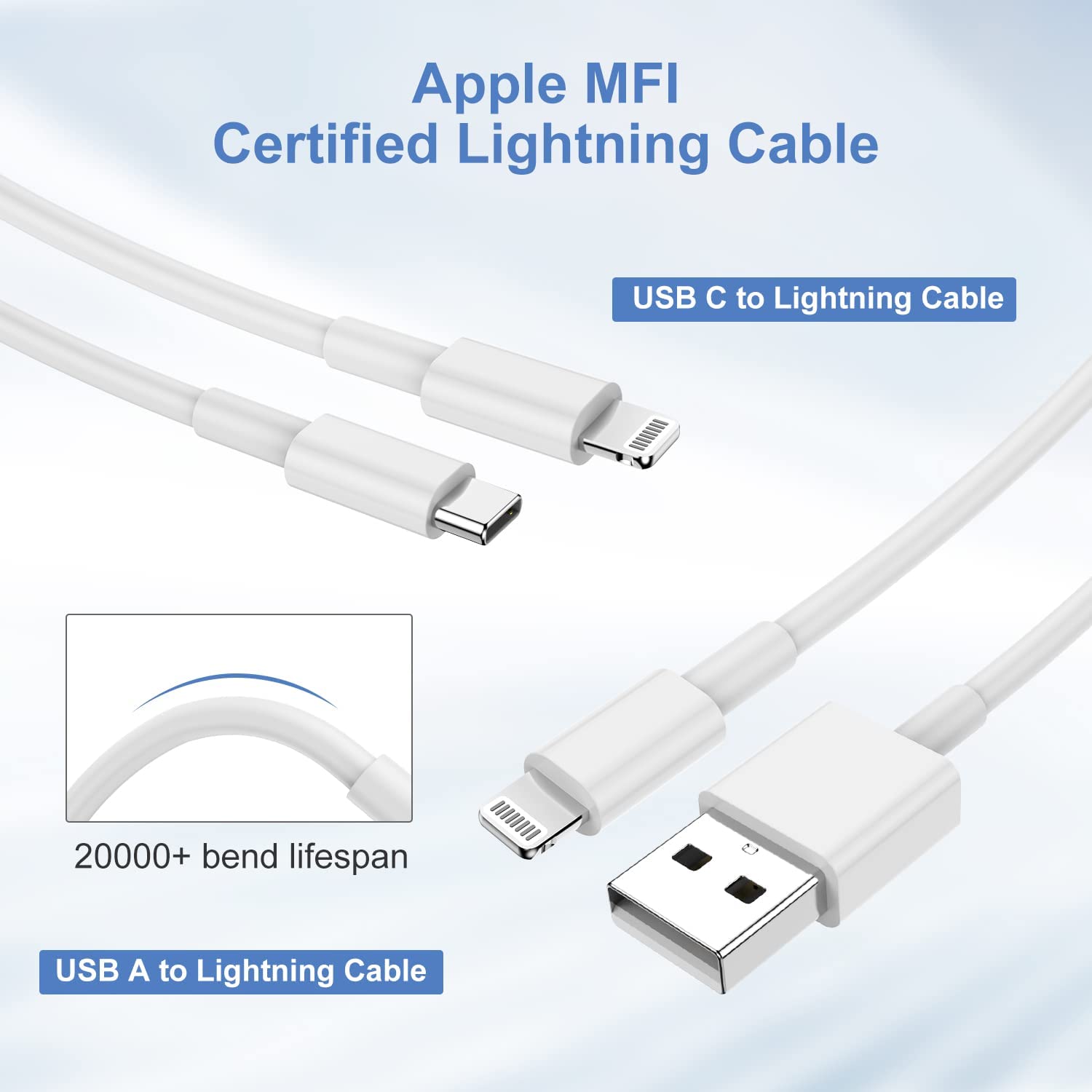 Apple MFi Certified USB C Car Charger - Fast Charging Dual Port Cigarette Lighter Adapter for iPhone 14/13/12/11/XS/Plus & iPad - Includes 2Pack Lightning to USB C/A Cables - Perfect for Road Trips & Daily Commutes