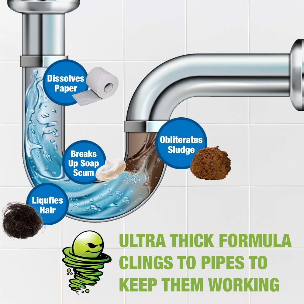 Ultimate Main Drain Opener | Heavy-Duty Drain Cleaner & Sewer Cleaner with Hair Clog Remover | Safe for Pipes & Septic Systems | 4 Gallon Case | Perfect for Kitchen Sinks, Showers, Bathtubs & Septic Maintenance