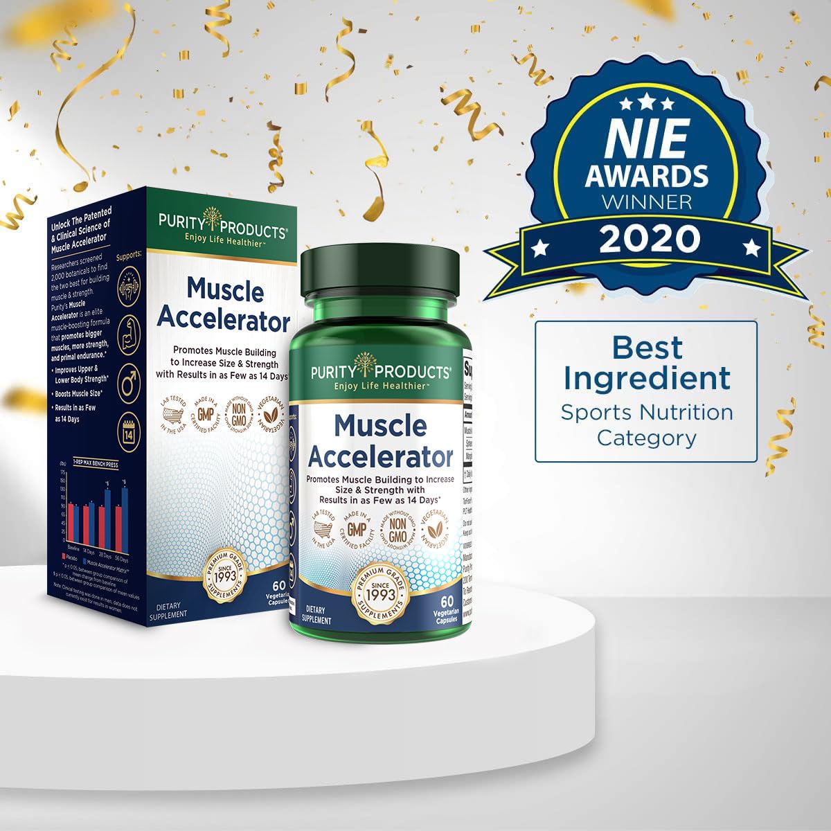 Purity Products Muscle Accelerator 650mg - Clinically Tested Ayurvedic Herbal Extract Blend for Strength, Endurance & Muscle Growth - 60 Vegan Capsules (3-Pack) | Ideal for Athletes, Bodybuilders & Fitness Enthusiasts