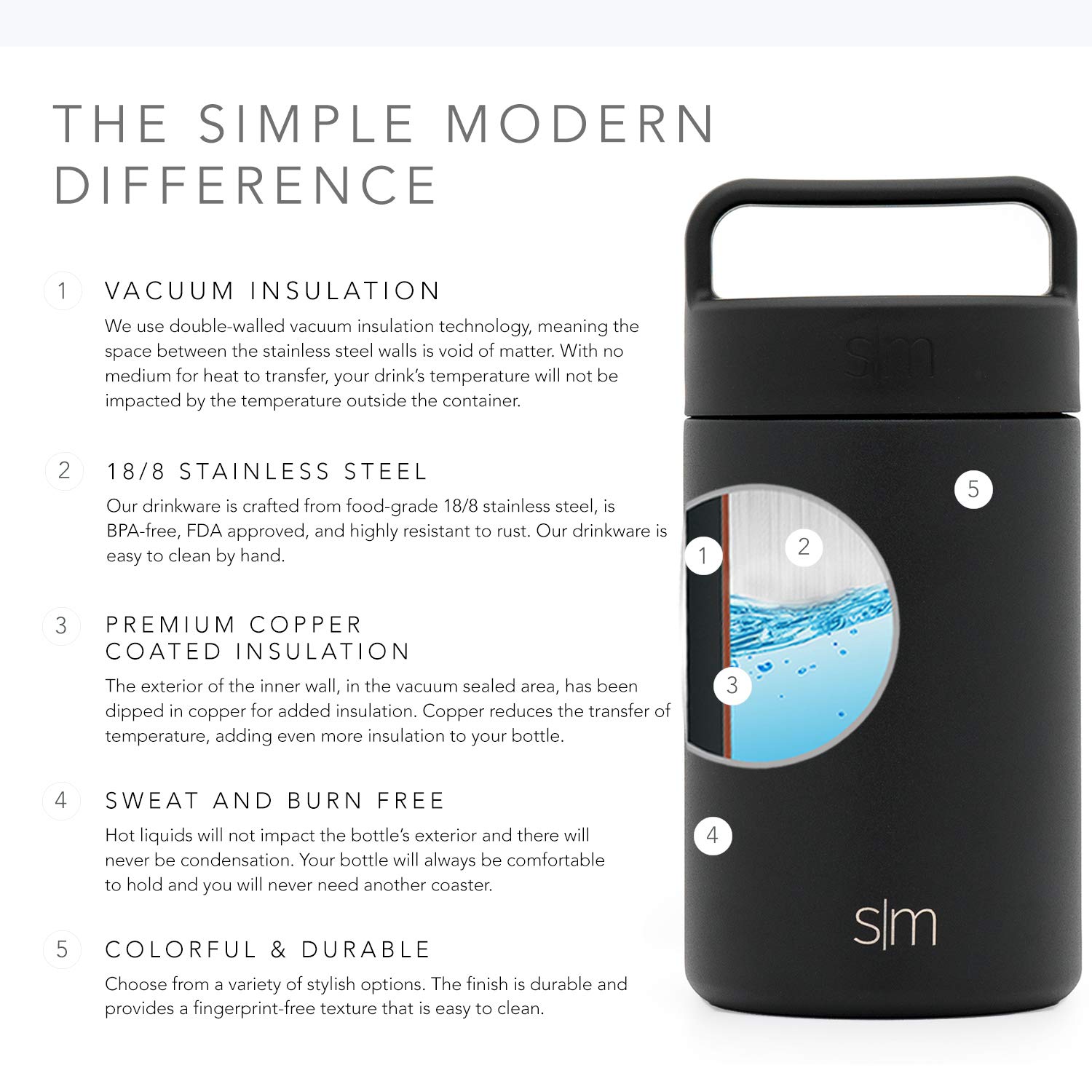Simple Modern 12oz Insulated Stainless Steel Food Thermos - Hot Lunch Container for Adults & Kids | Leak-Proof & Durable | Perfect for Office, School, Camping & Travel | Midnight Black
