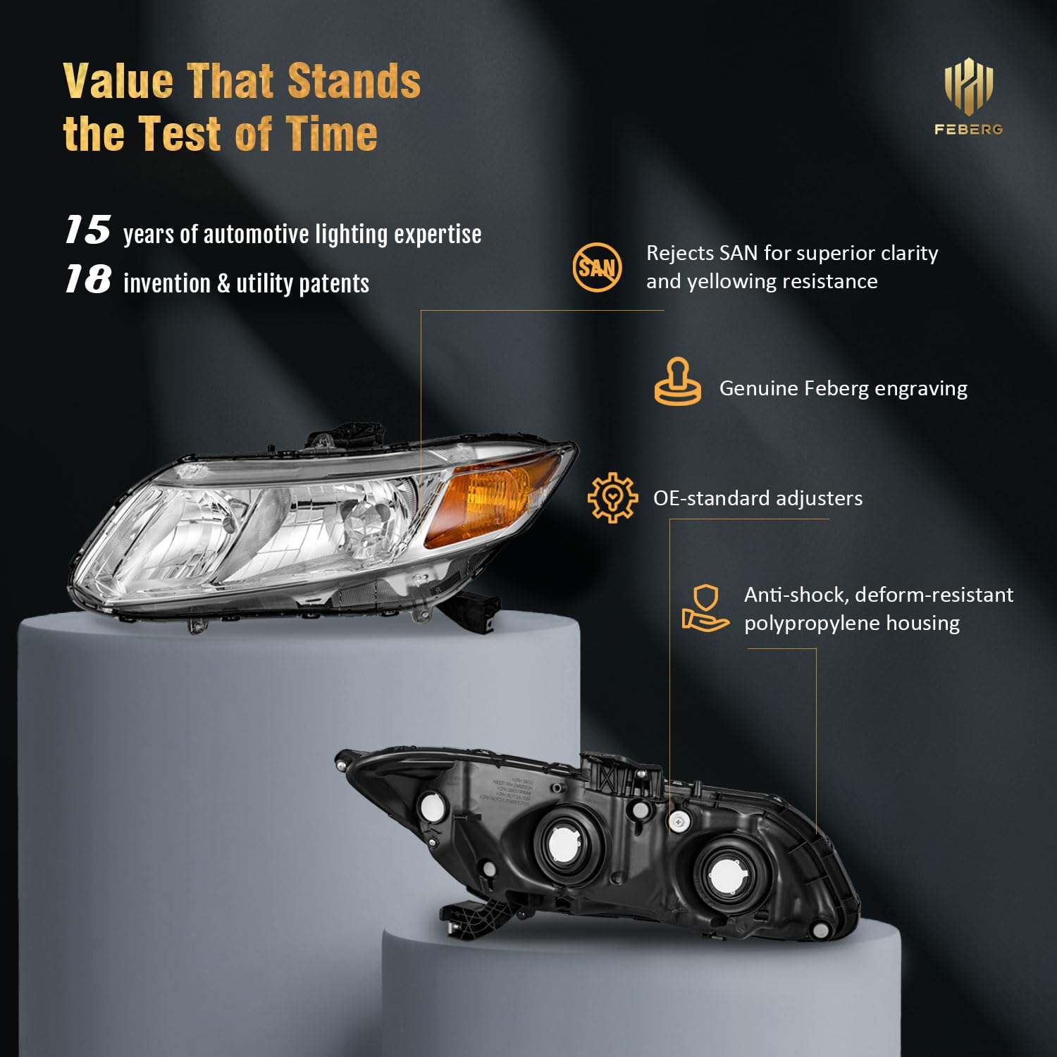 OE Style Anti-Yellowing Headlights for 2012-2015 Honda Civic - Perfect for Night Driving