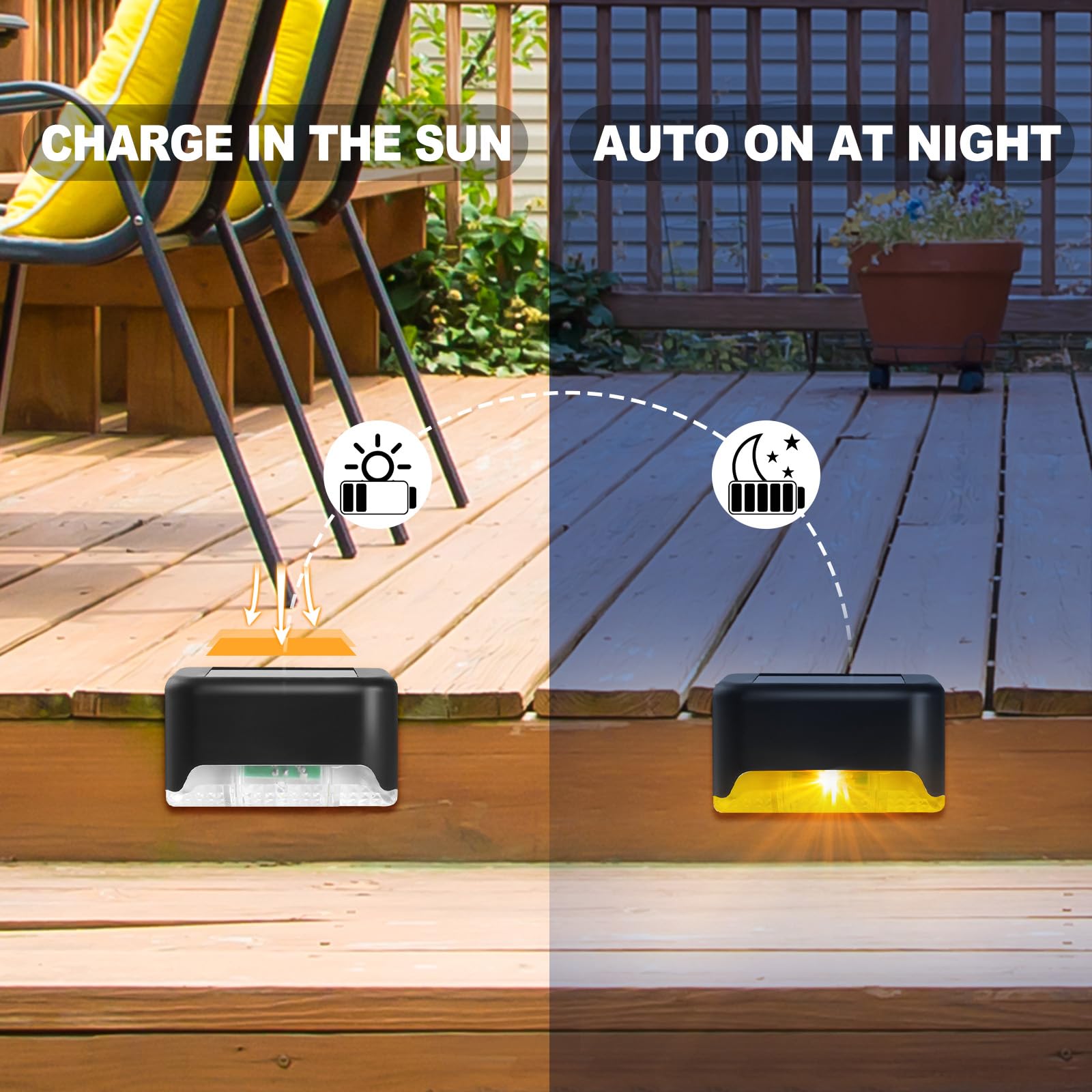 24 Pack Outdoor Solar Deck Lights - Waterproof Solar Step Lights for Stairs, Railings, Walls, Patio & Driveway | Energy-Efficient Solar Pathway Lighting for Gardens, Walkways & Outdoor Decor