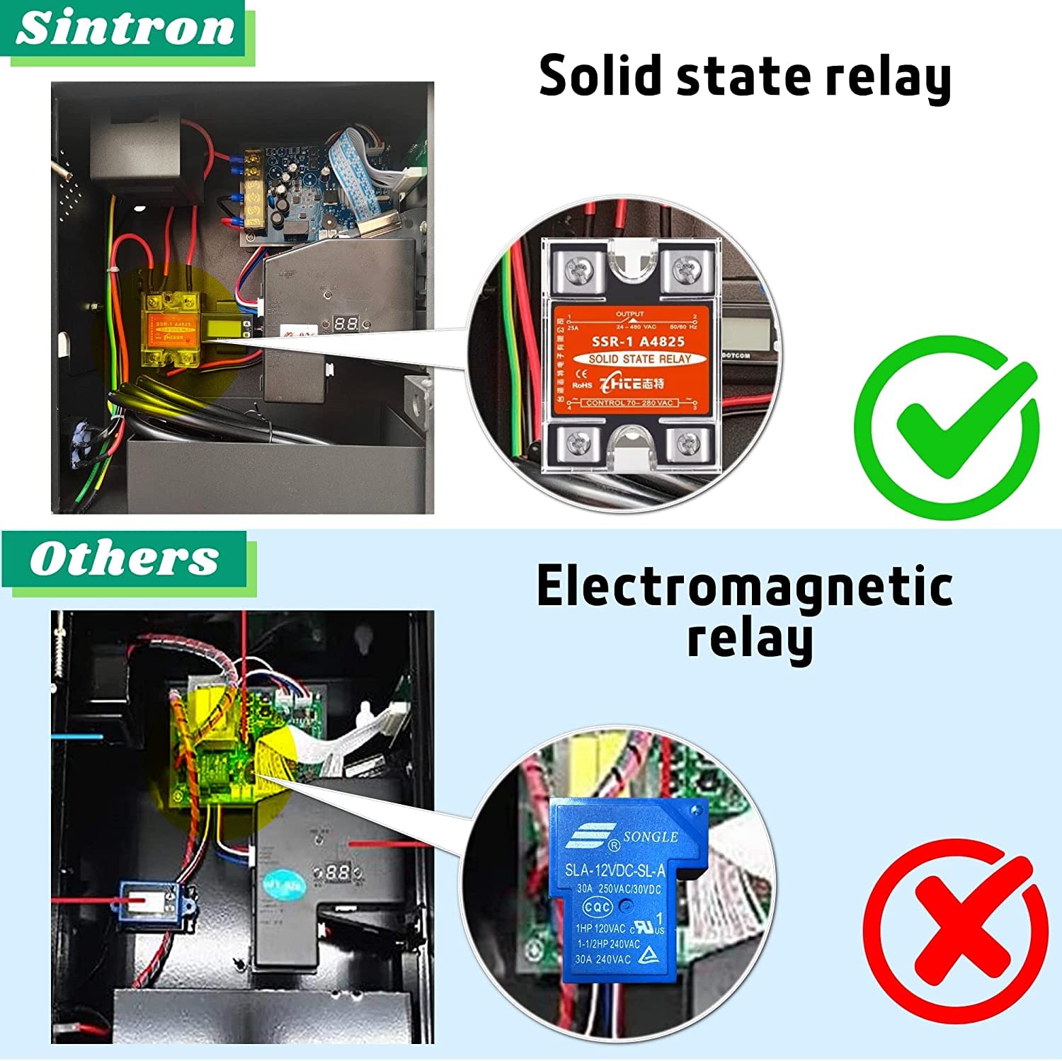 Sintron ST-002 110V Coin Operated Timer Power Control Box - For Vending Machines, Gaming Arcades, Massage Chairs & Car Wash Systems | Durable Timer Switch for Laundromats, Charging Stations & Electronic Devices | Perfect for Commercial Use in Arcades, Salons & Self-Service Facilities