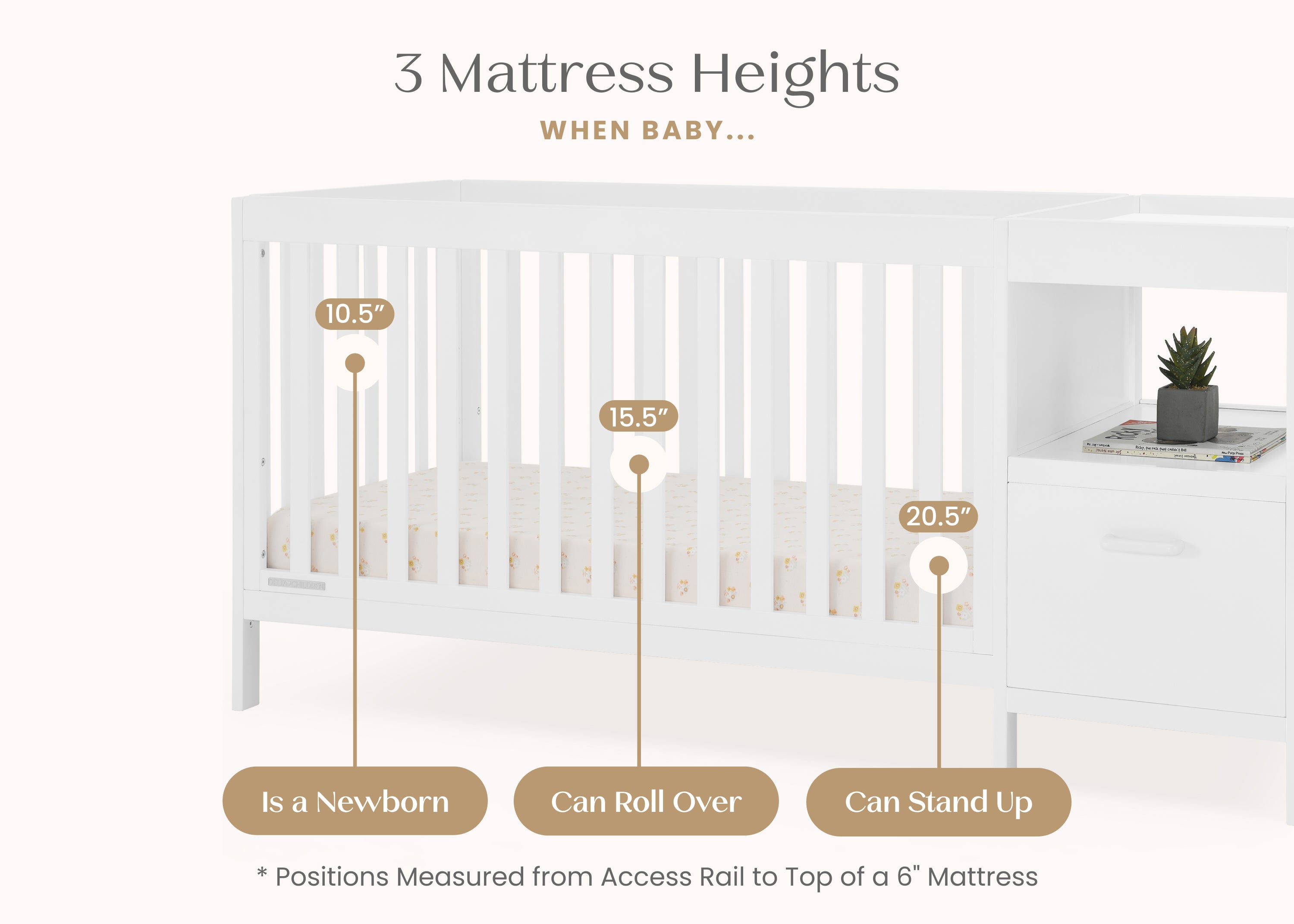 Alice 5-in-1 Convertible Baby Crib with Changing Table - Nursery Furniture for Newborn to Toddler - Perfect for Small Spaces & Modern Nurseries