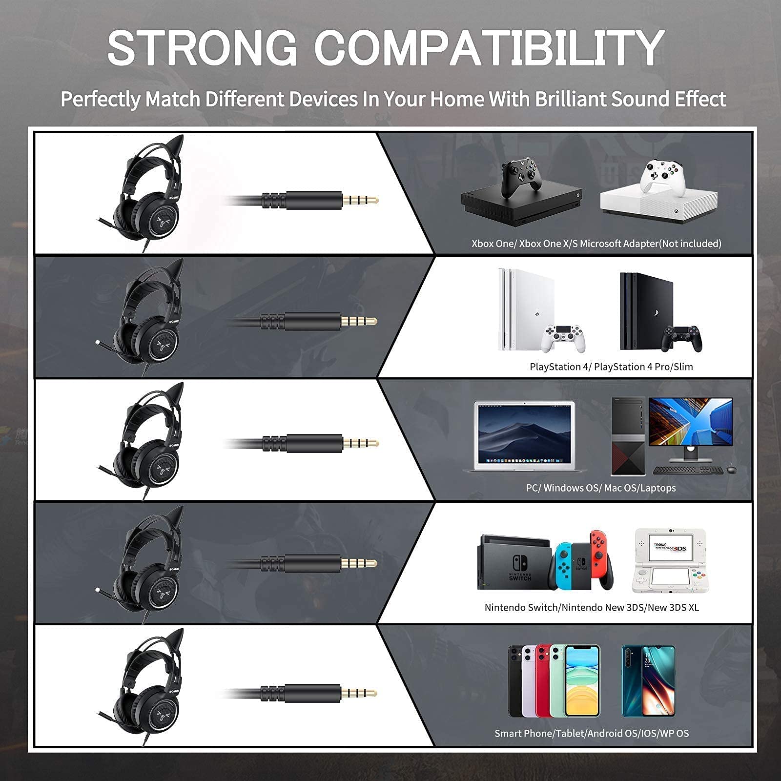SOMIC G951S Black Cat Ear Gaming Headset with Detachable 3.5mm Cable & Headphone Stand - Compatible with PS4, PS5, Xbox One, PC & Mobile Phones - Perfect for Gaming, Streaming & Online Classes