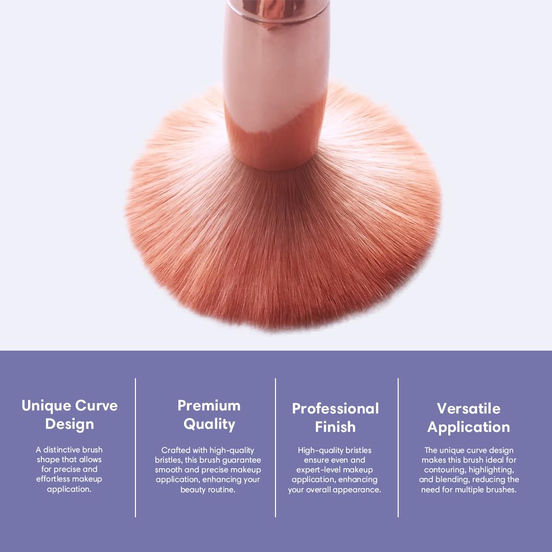 Gleva Concealer Brush, Blush Brush & Contour Brush Set - Soft Synthetic Bristles, Fashion Twist Waist Design, Shiny Plating Surface - Perfect for Foundation, Blending & Contouring Makeup - Ideal for Women & Girls (Great for Everyday Makeup & Professional Looks)