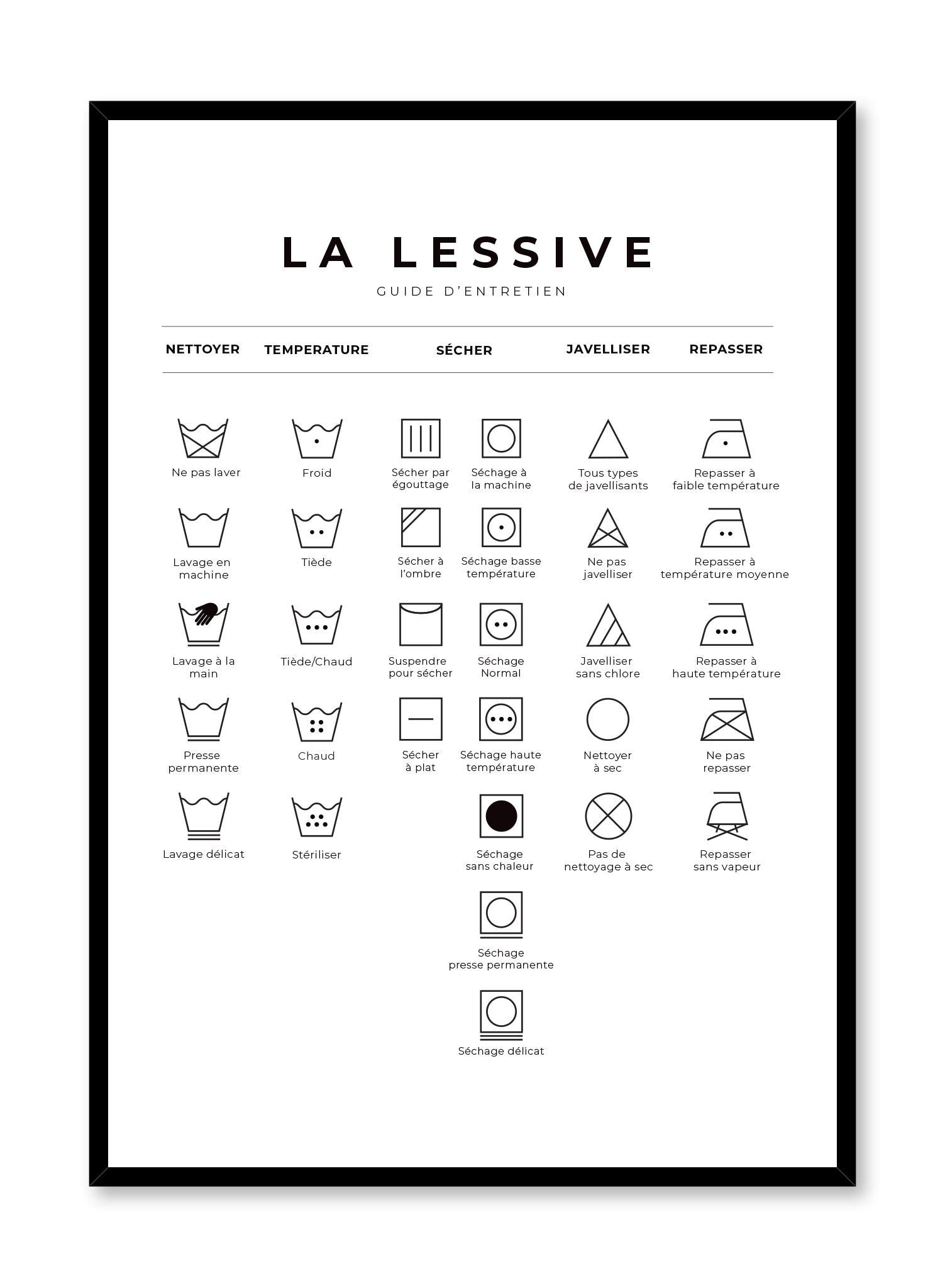 French & White Laundry Guide Poster - Perfect for Laundry Room, Home Decor & Gift Ideas