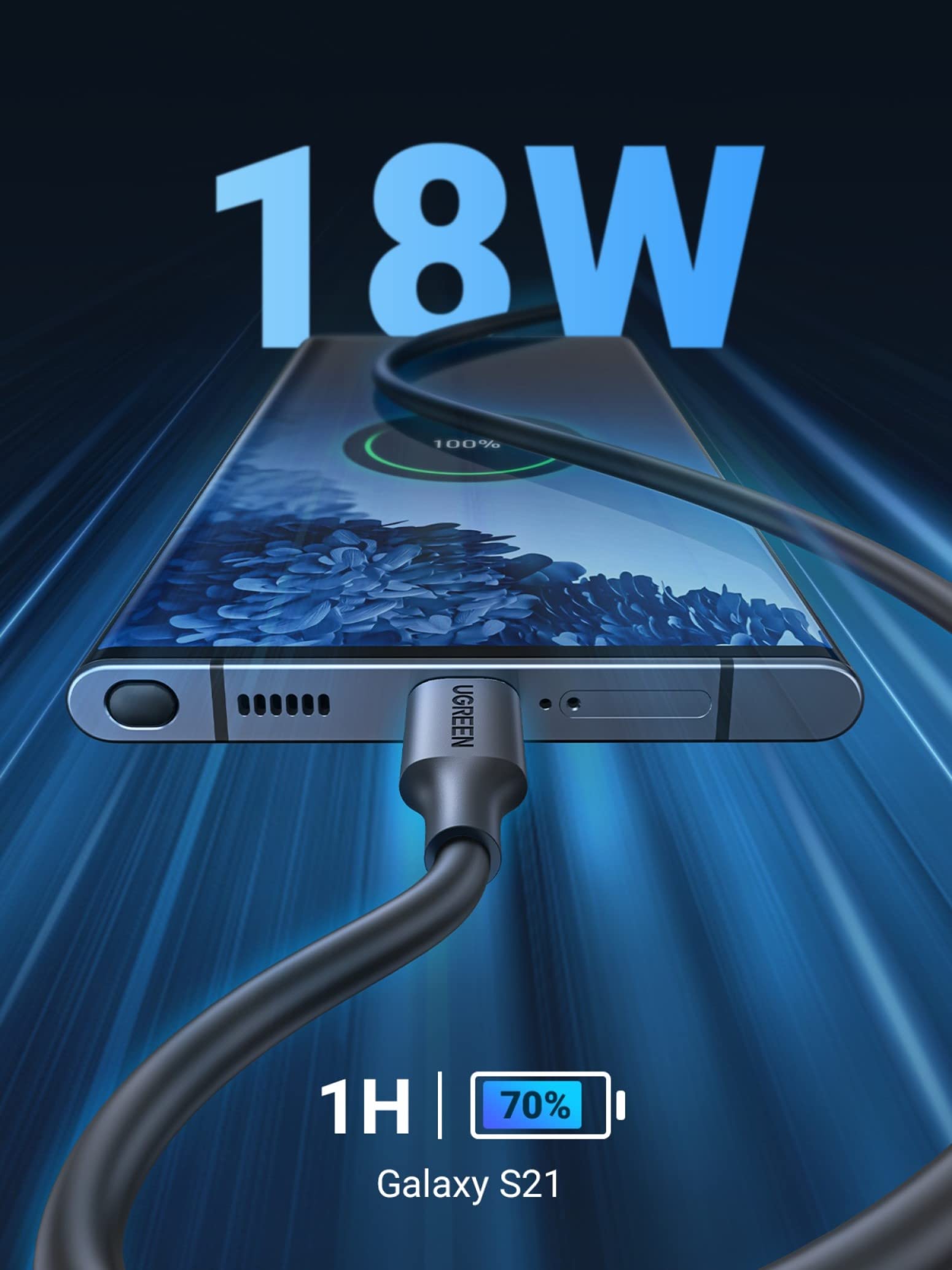 UGREEN USB C to USB 3.0 Fast Charging Cable - 5Gbps High-Speed Data Transfer & Power Delivery - Compatible with iPhone 16/15 Pro Max, Samsung Galaxy S25/S24/S23 Ultra, LG Velvet, PS5 Controller - 3ft Durable Charger Cord for Home, Office & Travel