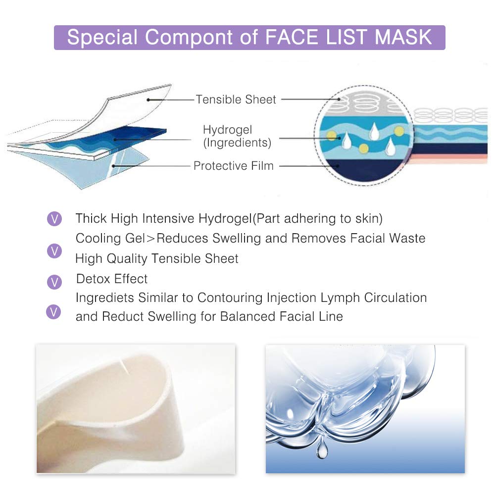 Double Chin Reducer & V-Line Lifting Mask - Silicone Firming Patches for Chin Contour, Overnight Moisturizing Treatment (4 in 1) | Perfect for Nighttime Skincare & Facial Slimming Routine