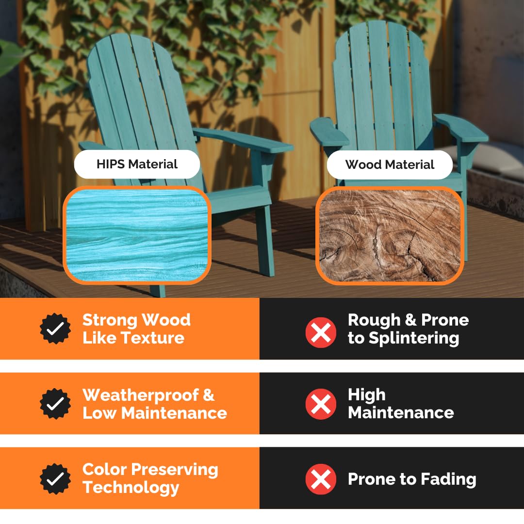 Premium Weather-Resistant Poly Lumber Adirondack Chair - 300 lb Capacity Outdoor Patio Furniture for Porch, Deck & Poolside - Durable Plastic Adirondack Chairs in Traditional Blue - Perfect for Backyard Relaxation, Garden Lounging & Outdoor Entertaining