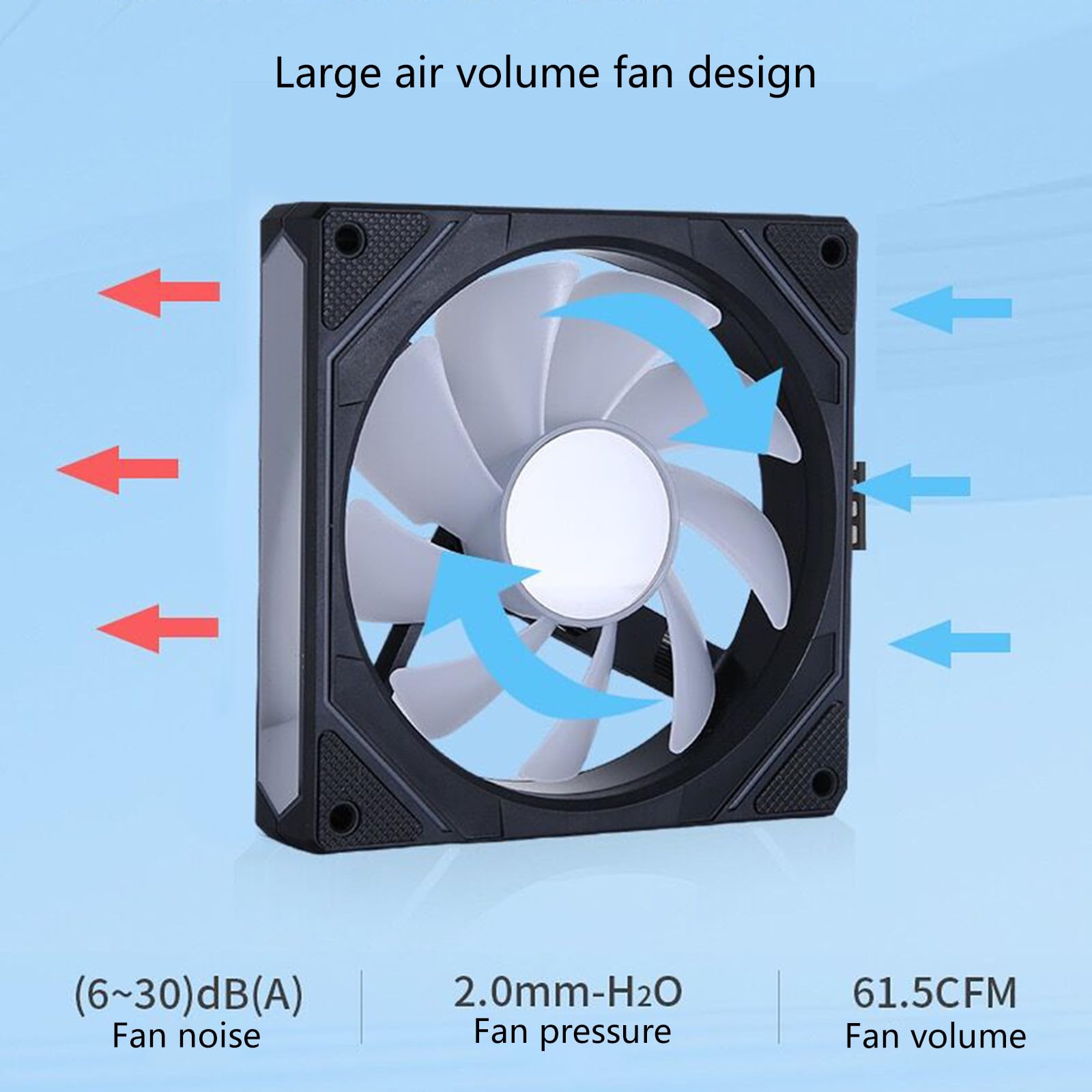 120mm ARGB PC Case Fan with 5V 3Pin Connector - High Performance Cooling Fan for Desktop Computer, Gaming PC & Workstation - Perfect for Case Cooling, RGB Lighting & System Airflow Enhancement