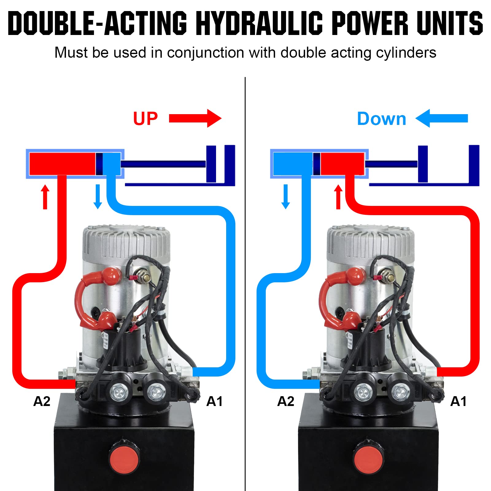 DC HOUSE Electric Hydraulic Pump Unit with Metal Reservoir for Dump Trailer - Double Acting 10 Quart | Heavy Duty Hydraulic System for Dump Trailers, Construction Equipment & Farm Machinery