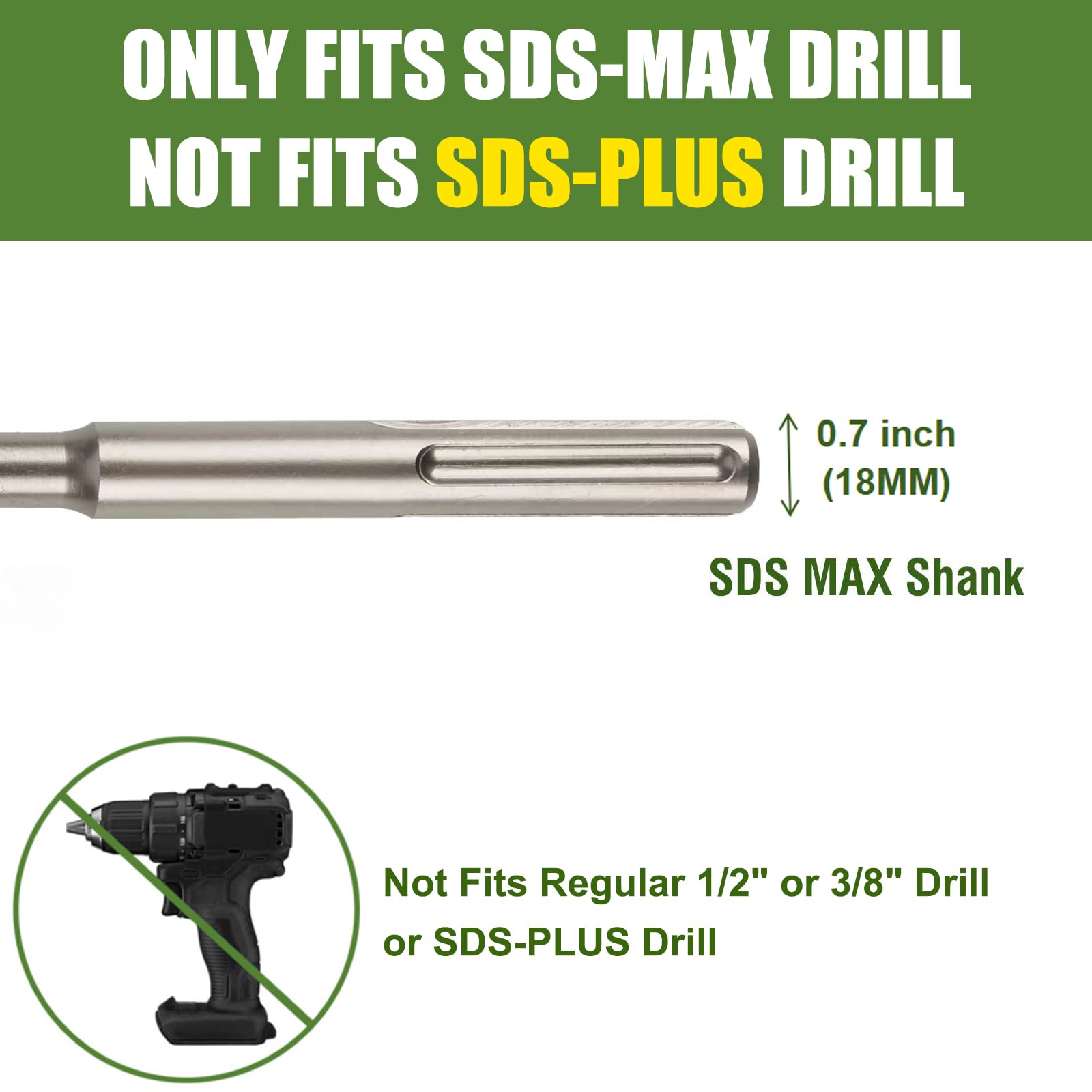 SDS Max Rotary Hammer Drill Bits Set - 8-Piece Masonry Concrete Drill Bits (15 inch) for Heavy Duty Drilling - 1/2