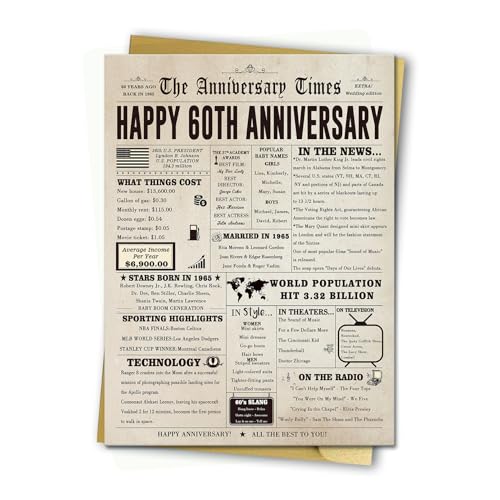 60th Anniversary Card