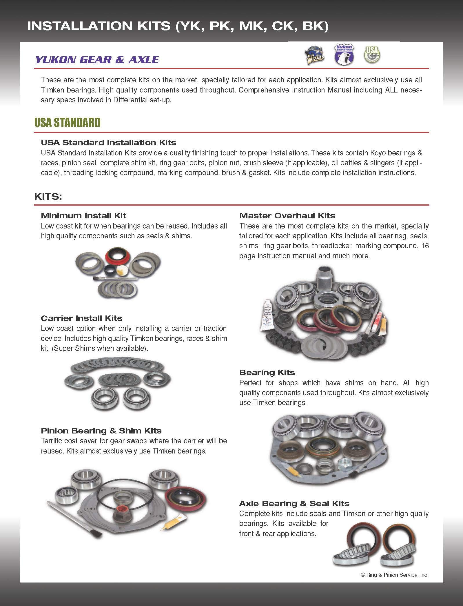 USA Standard Gear ZK F7.5 Master Overhaul Kit - Complete Repair Kit for Industrial Machinery - Perfect for Maintenance, Equipment Repair & Gearbox Rebuilding