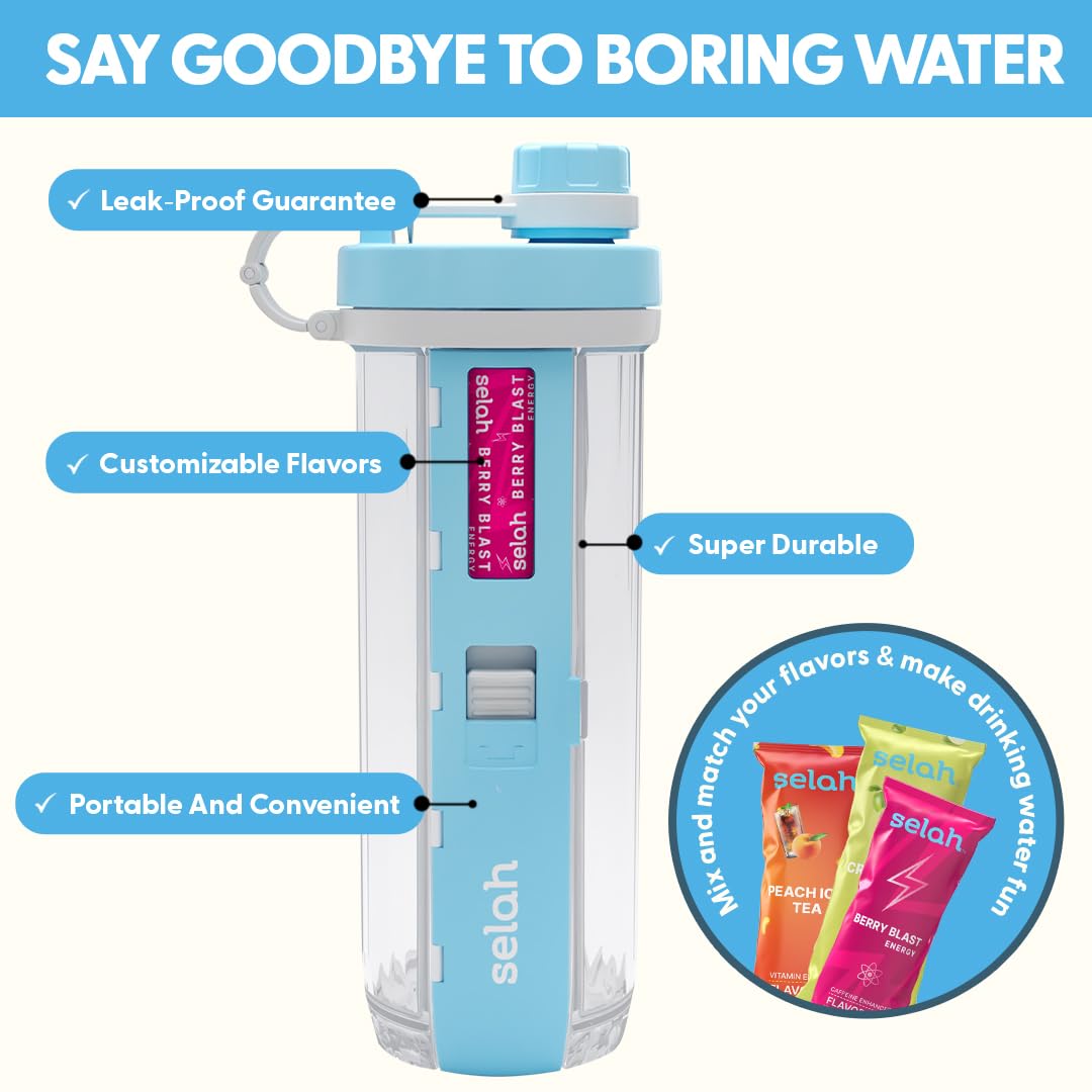 Selah Sugar-Free Vitamin Water Bottle - 20oz with Flavor Pods - for Energy & Sports Drinks (Blue, 4 Pods) - Hydrate On-The-Go