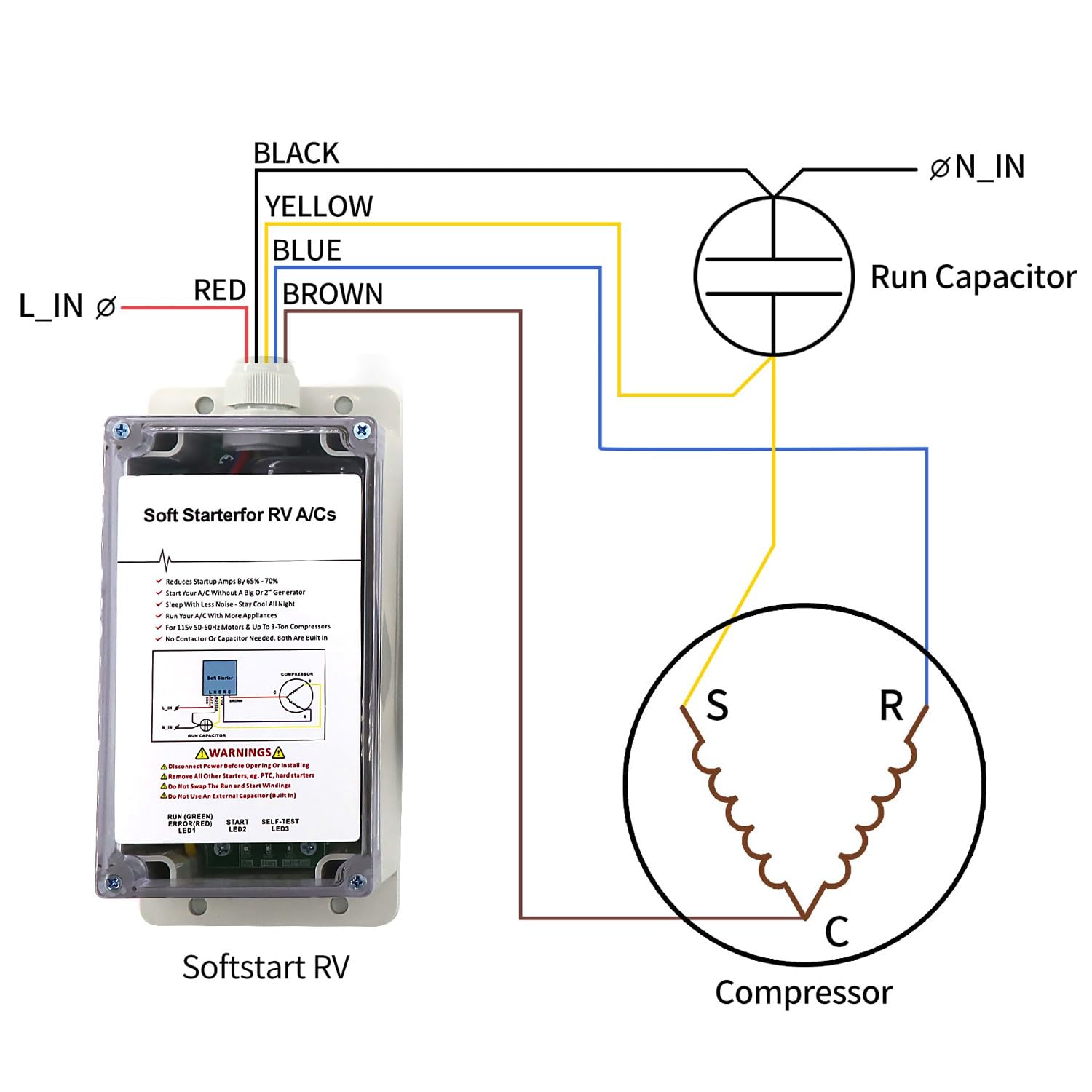 RV Air Conditioning Soft Starter Kit - Smart A/C Control for Easy Startup with Small Generators | Perfect for Camping, Boondocking & Off-Grid RV Living