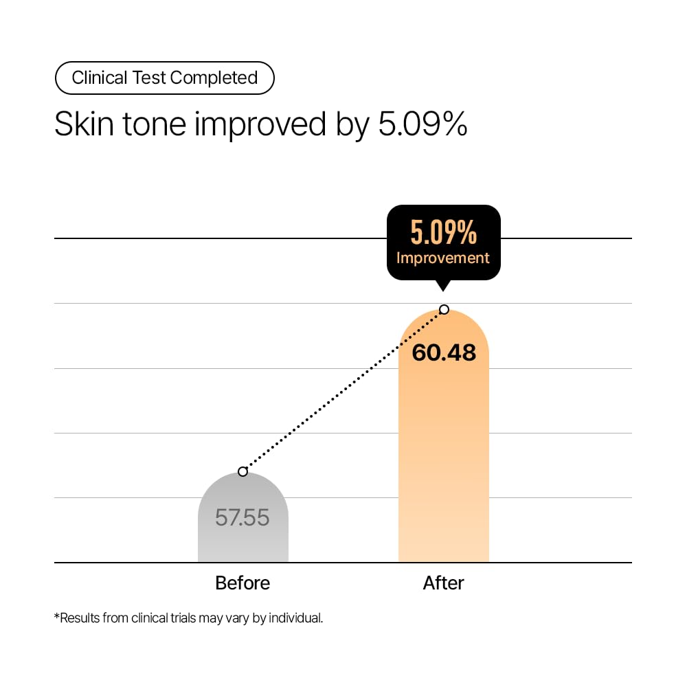 Niacinamide Rice Brightening Wash Off Mask 100ml (3.38 fl.oz) - Korean Skincare for Face, Dark Spot Treatment & Glowing Skin | Men & Women | Perfect for Night Routine & Pre-Makeup Prep