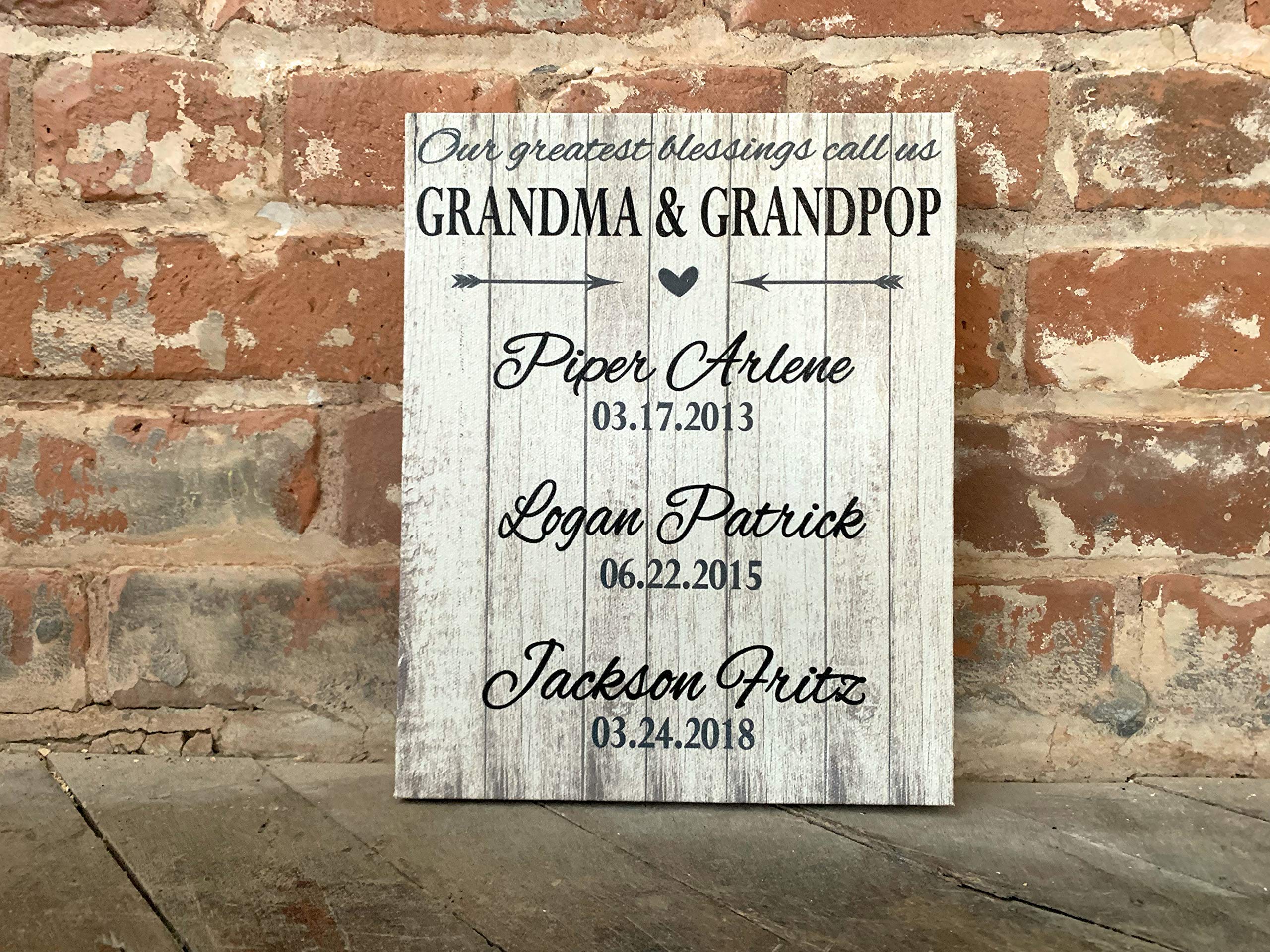 Personalized Grandparent Gift - Custom Canvas with Grandchildren's Names & Dates - Unique Present for Nana, Papa, Gigi, Pop Pop - Perfect for Anniversaries, Birthdays & Family Celebrations