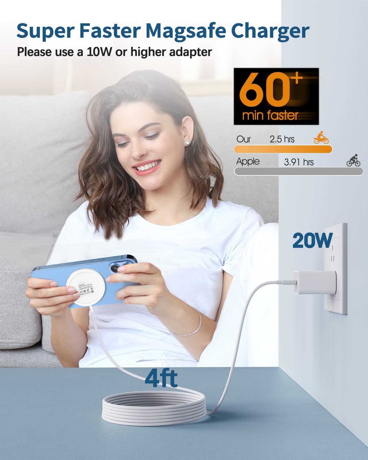 15W Magnetic Wireless Charger with Dual Ports - Apple MagSafe Compatible for iPhone 16/15/14/13/12 Series & AirPods Pro/3/2 | Fast Charging Pad with LED Indicator | Perfect for Home, Office and Travel Use