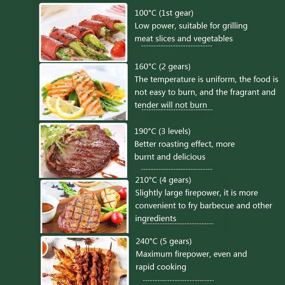 Electric Griddle Grill - Non-Stick Smokeless BBQ Pan with 5-Level Temperature Control, Waterproof Coating for Indoor/Outdoor Use - Perfect for Family Gatherings, Camping & Parties