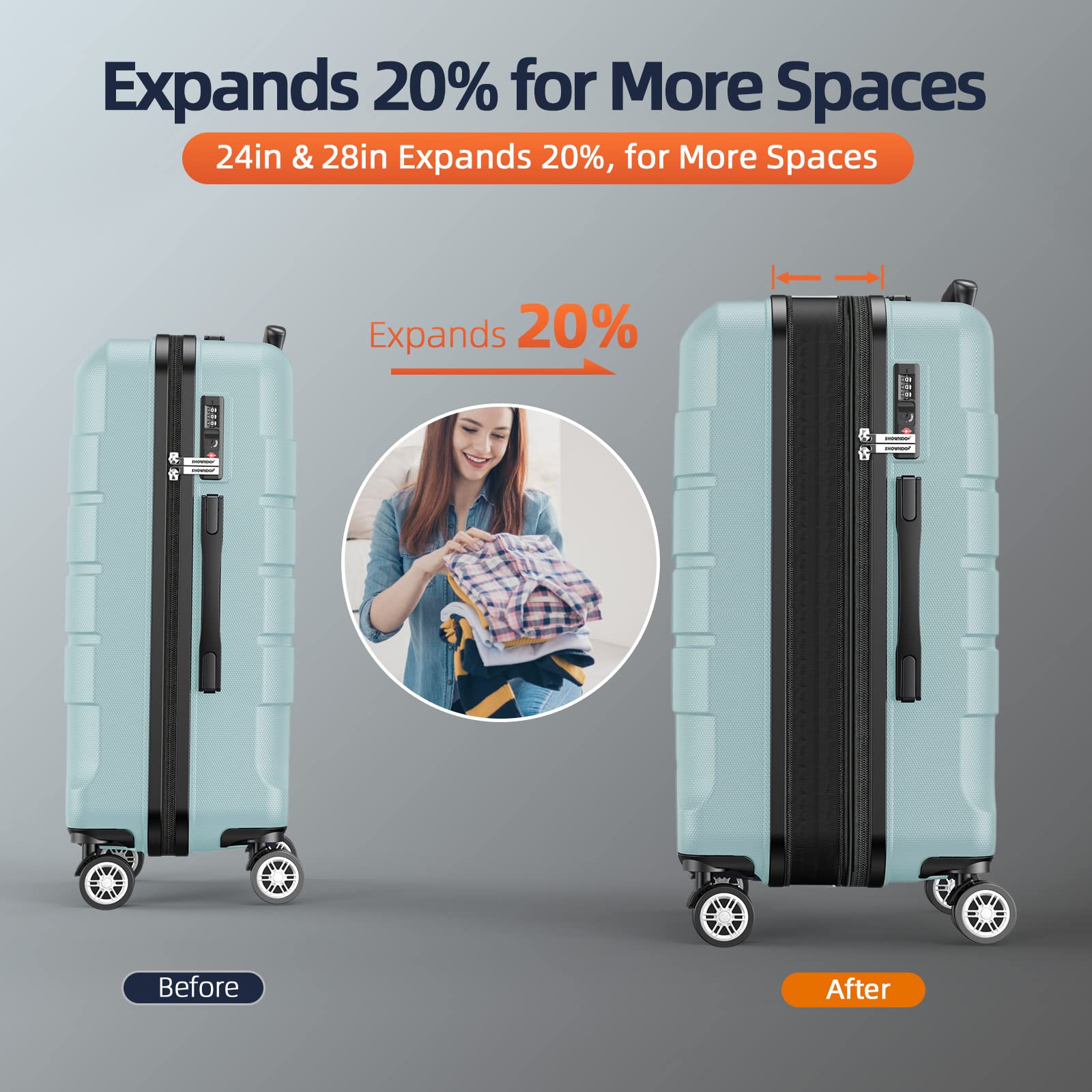 Expandable SHOWKOO Luggage Set - Durable PC+ABS Suitcase with Double Wheels & TSA Lock in Mint Green - Perfect for Air Travel, Business Trips & Vacation Packing