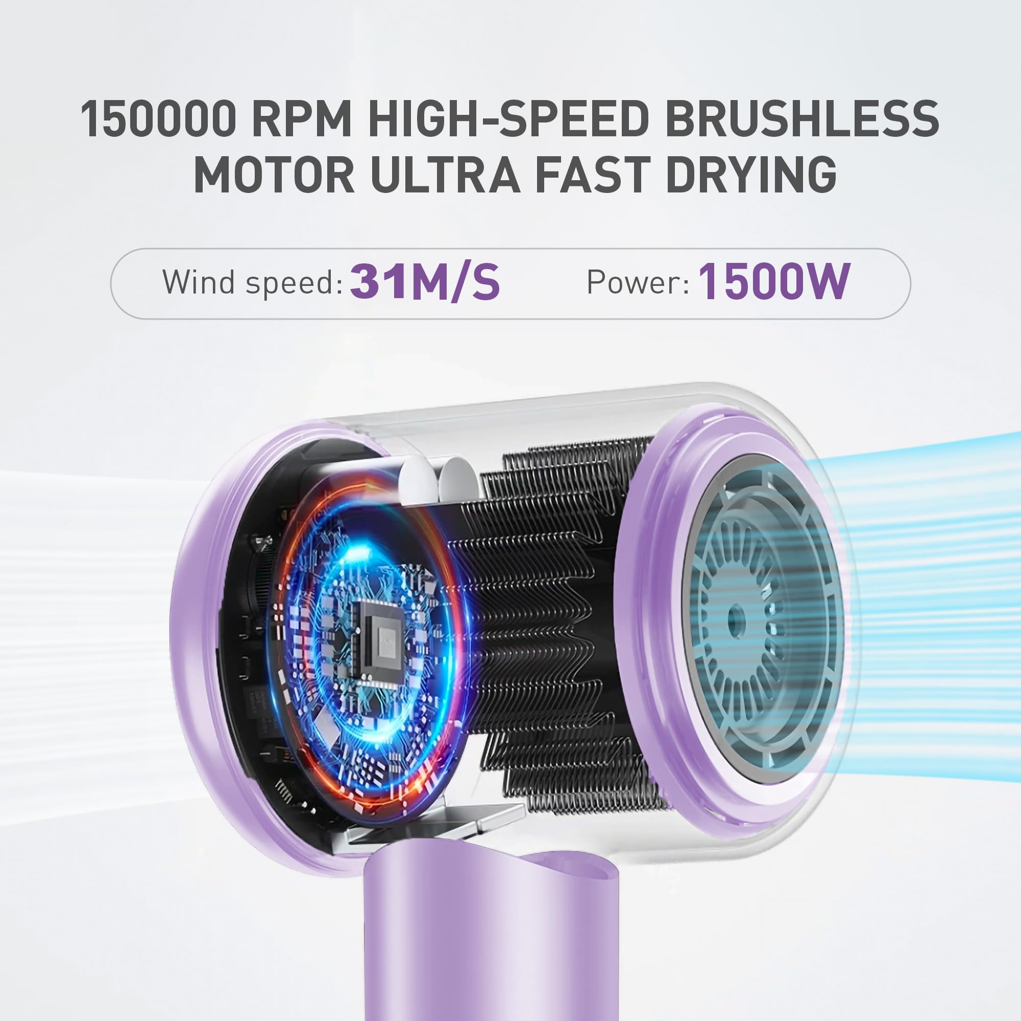 Professional Ionic Hair Dryer - 150,000 RPM High-Speed Brushless Motor with Negative Ions & Thermo Control | Includes Magnetic Diffuser & Nozzle (Purple) | Salon-Quality Blowout for Home & Travel Use