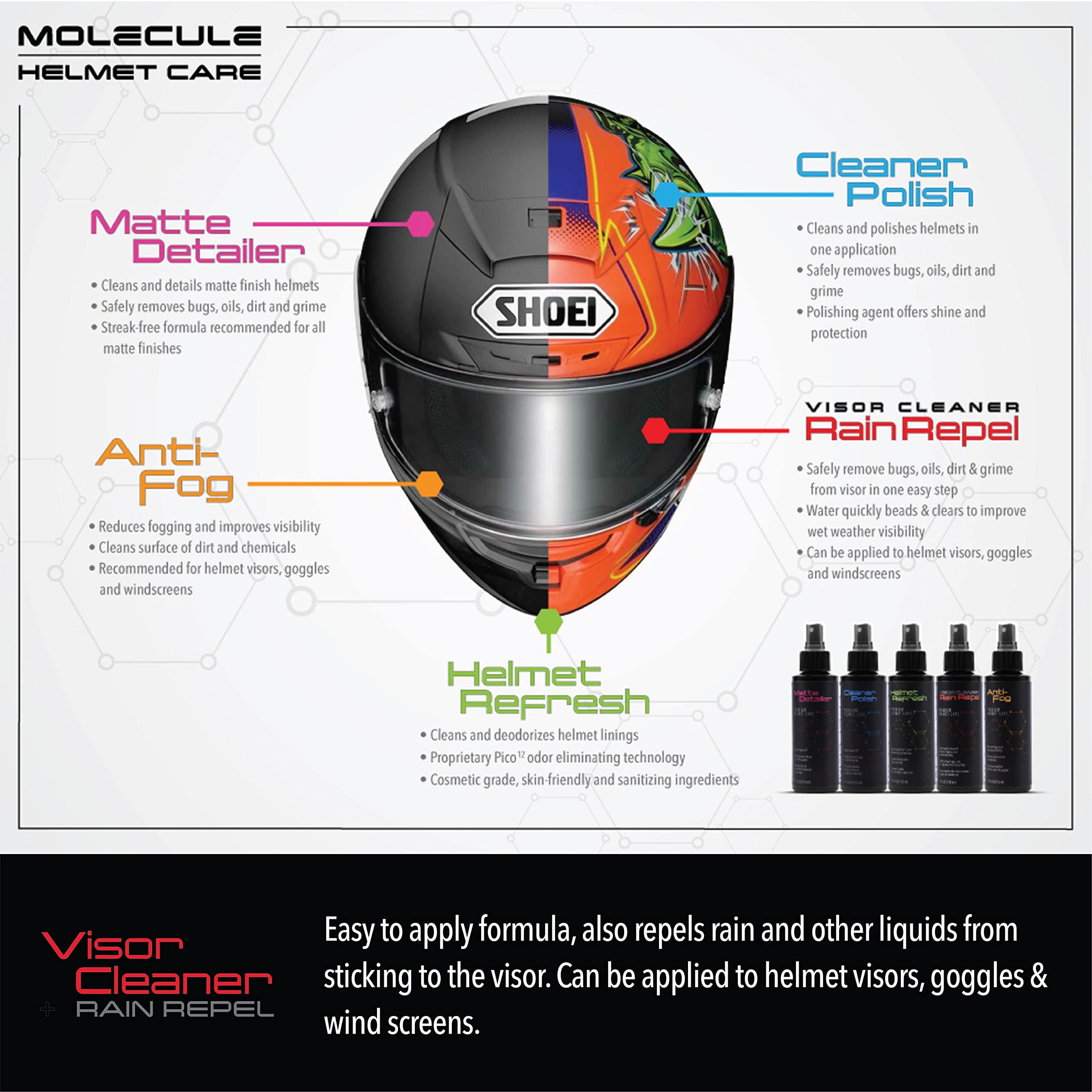 Premium Molecule Helmet Rain Repel Spray - 12 Pack (4oz Each) for Helmets, Visors & Goggles - Enhanced Visibility & Waterproof Protection - Ideal for Motorcycle, Cycling & Snow Sports Gear Maintenance