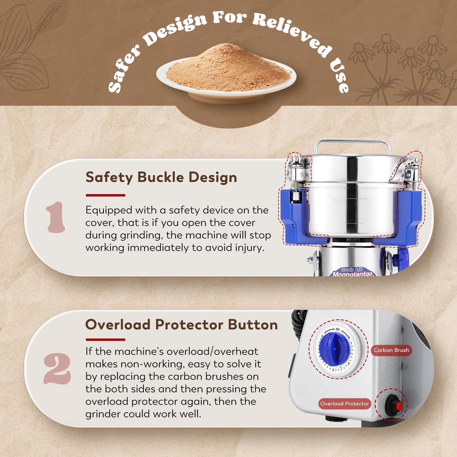 Moongiantgo 1500g Commercial Grain Grinder Mill - 3000W High-Speed Electric Spice Grinder, Stainless Steel Pulverizer for Cereals, Grains, Spices, Herbs - Perfect for Home Kitchens, Bakeries & Coffee Shops