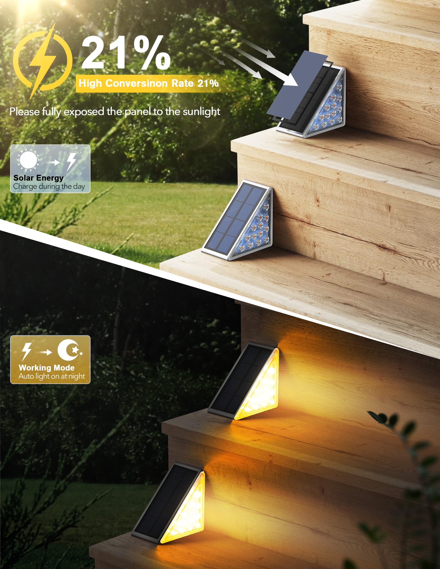 Solar Powered LED Step Lights - Waterproof Outdoor Stair Lighting (6 Pack) | IP67 Solar Deck Lights for Yard, Garden, Pathway, Driveway & Porch | Perfect for Nighttime Safety and Landscape Decoration