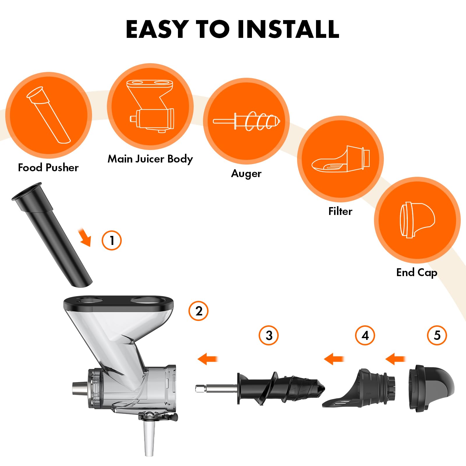 **KitchenAid Stand Mixer Masticating Juicer Attachment - Cold Press Slow Juicer with Dual Feed Chute for Fruits & Vegetables - Perfect for Healthy Juicing at Home by Gvode**