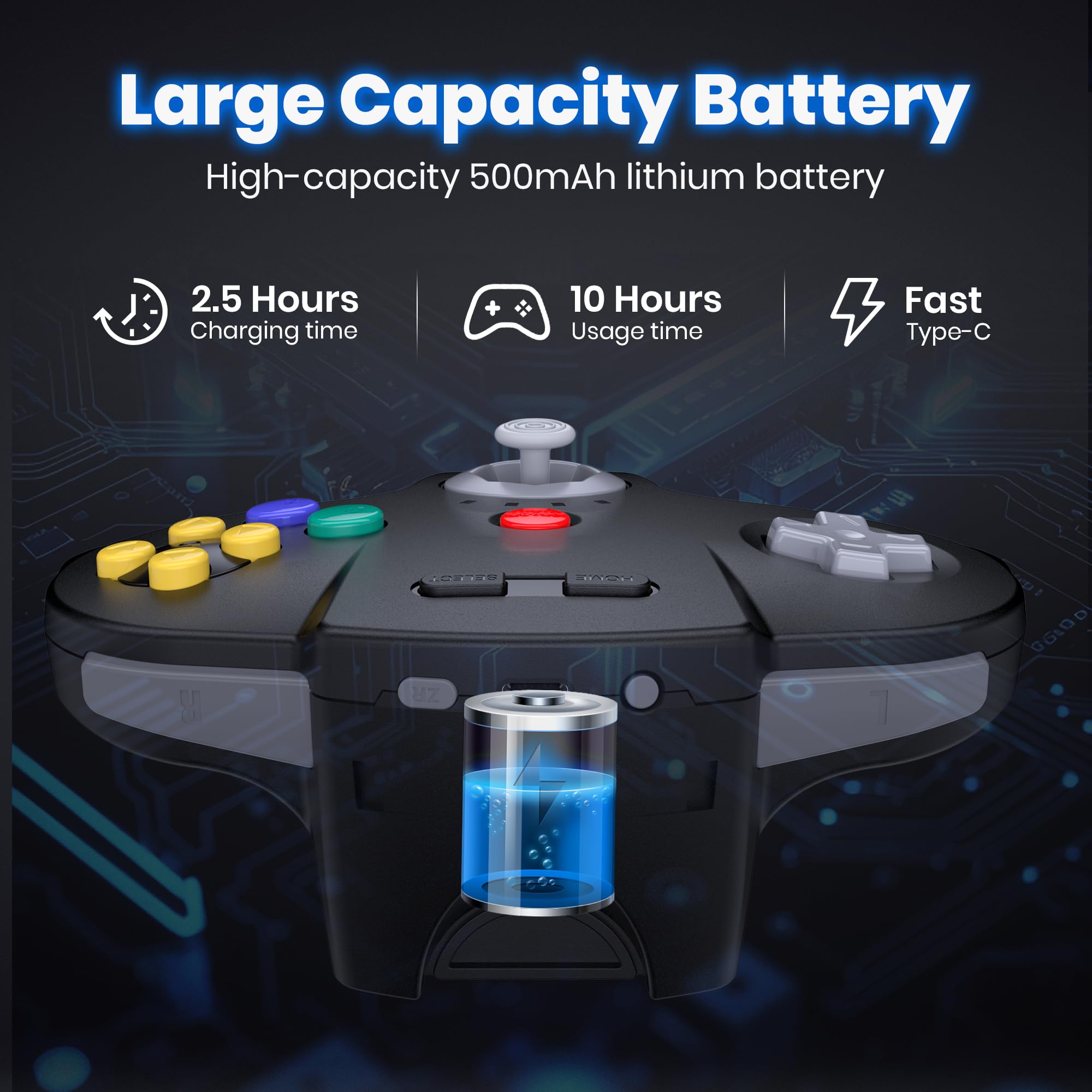 2 Pack 2.4GHz Wireless N64 Controller for Nintendo Switch & PC - Rechargeable Gamepad with USB Receiver, Compatible with Windows, Mac, iOS, Raspberry Pi - Perfect for Retro Gaming & Nintendo Switch Online (NSO) Play