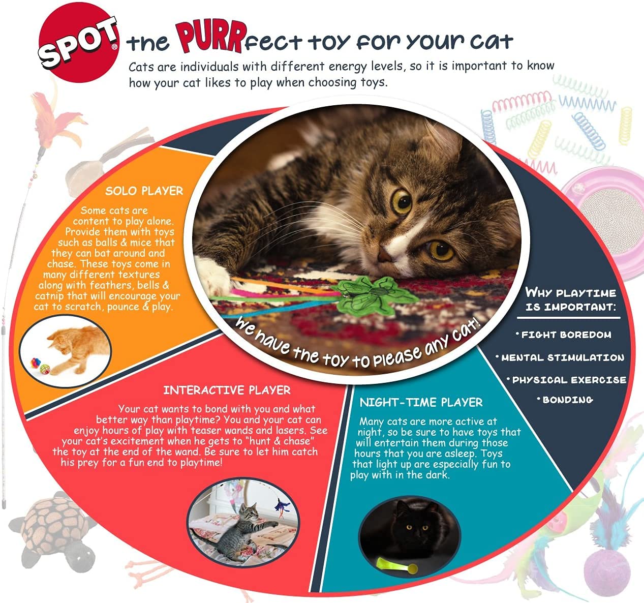 A-Door-Able Real Fur Cat Toy Mouse - Natural Soft Fur for Play & Training - Perfect for Indoor Cats & Kittens to Chase & Pounce