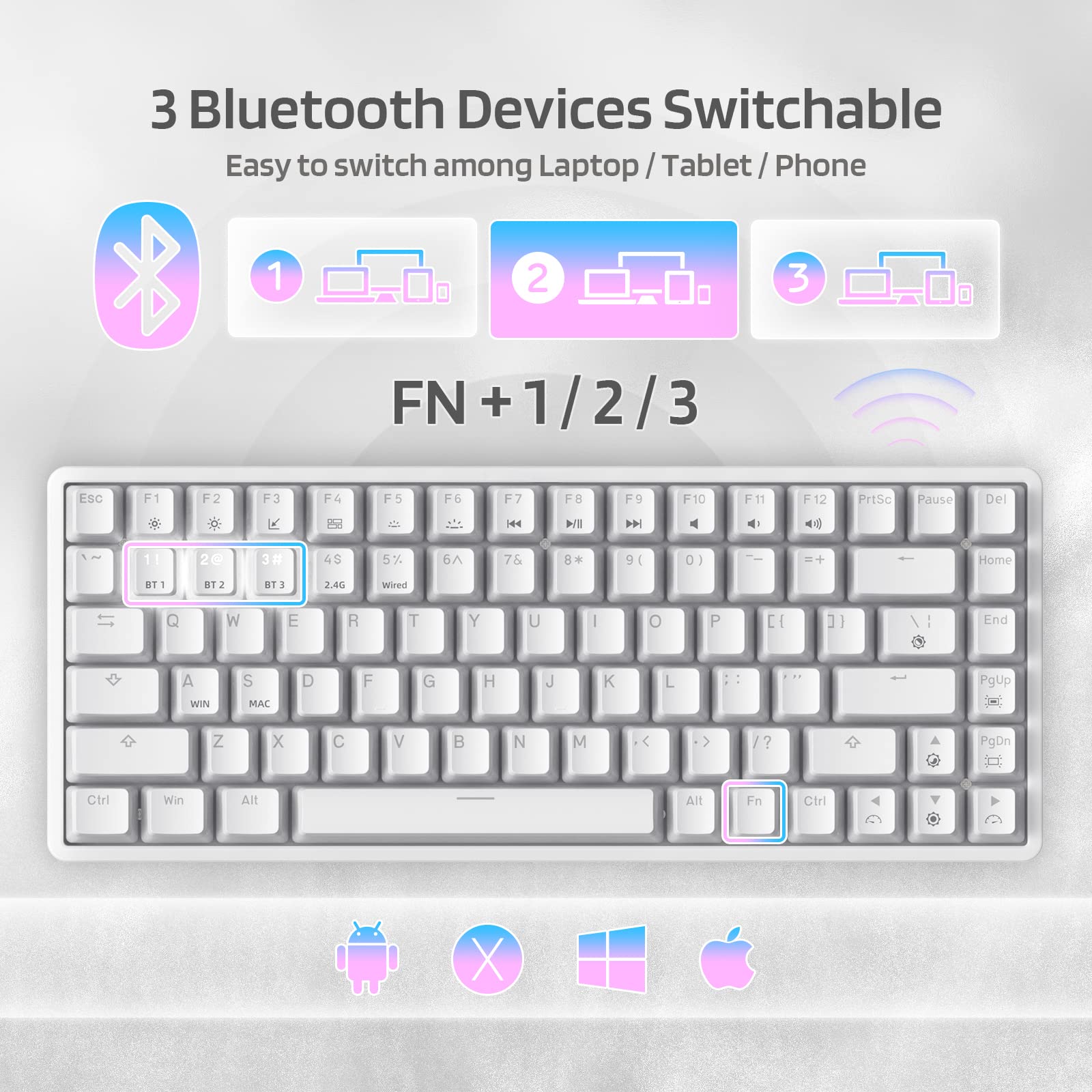 LTC Neon75 Wireless 75% Mechanical Keyboard - Bluetooth RGB Gaming for PC/Mac