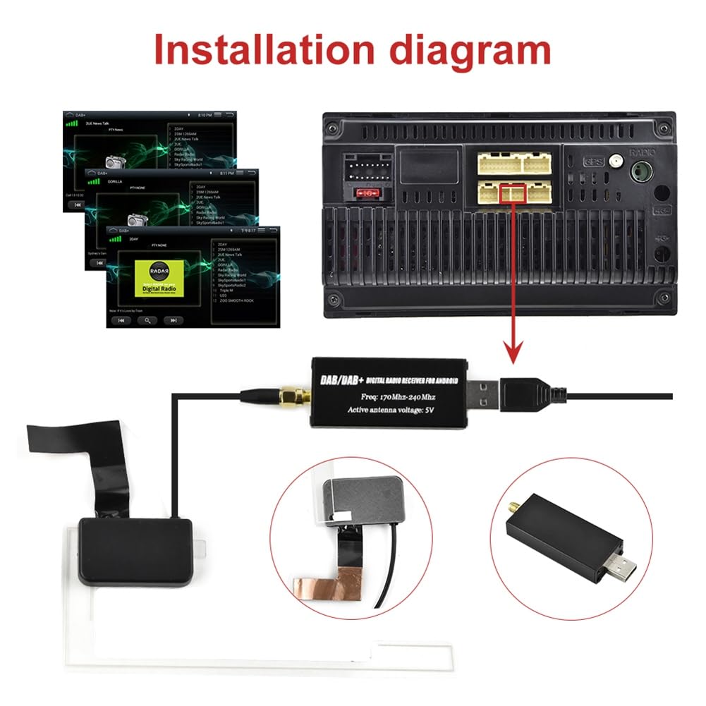 Komdndht 2 Din Android Car Stereo Receiver - Universal Digital Broadcasting Multimedia Player with Easy-to-Use Interface | Perfect for Car Audio Upgrades & In-Vehicle Entertainment Systems