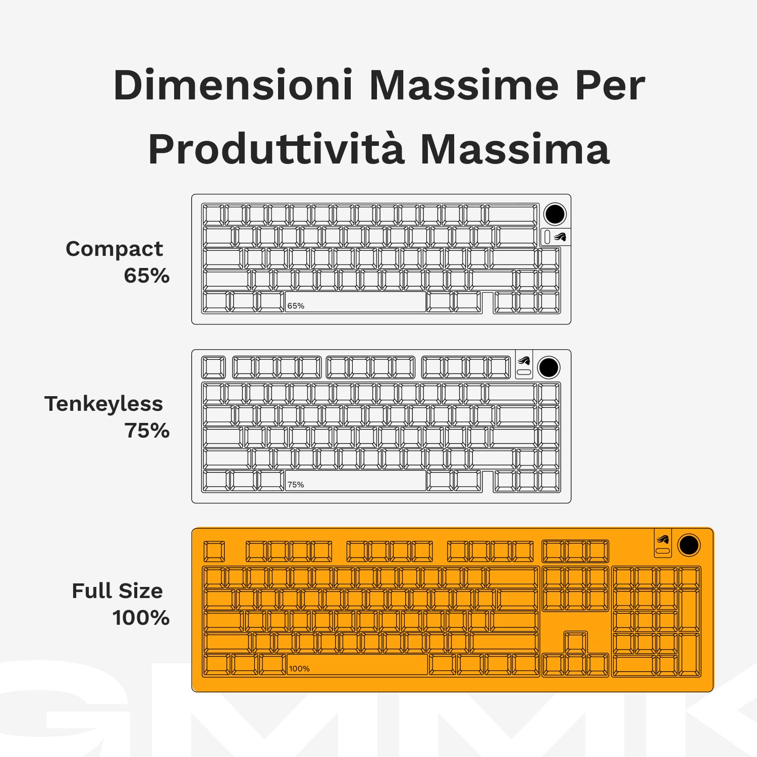 Glorious GMMK 3 HE Gaming Keyboard - Rapid Trigger, Hall Effect, 8K Polling, Magnetic & Mechanical MX Switches, 100% Hot Swappable, Modular Gaskets, Doubleshot PBT Keycaps, German QWERTZ Layout - Black | Perfect for Competitive Gaming & Professional Typing