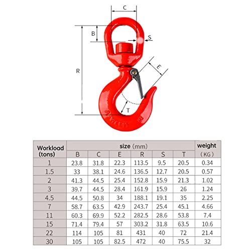 5T Alloy Steel Swivel Eye Crane Hook - Heavy Duty Rigging Lifting Hook for Industrial, Shipbuilding & Marine Applications - Perfect for Construction, Warehouse, and Cargo Handling