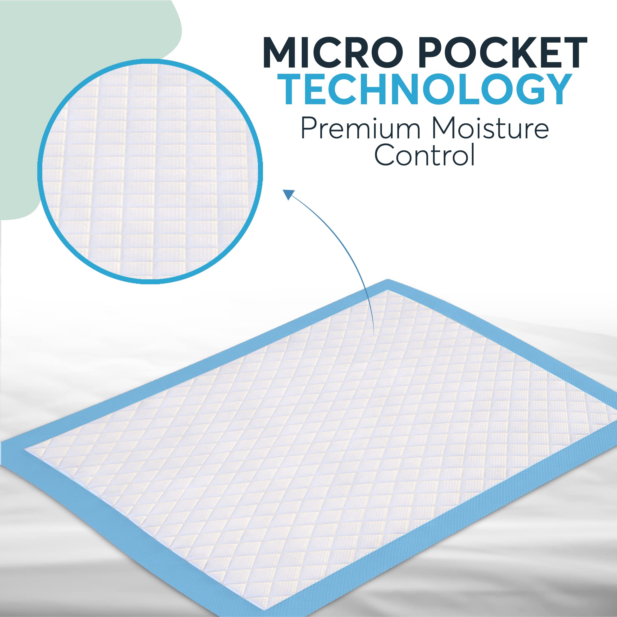 25 Pack Disposable Incontinence Bed Pads 60x90cm with Adhesive Tabs - Waterproof Underpads for Adults & Elderly Care - Ideal for Home, Hospital & Travel Use