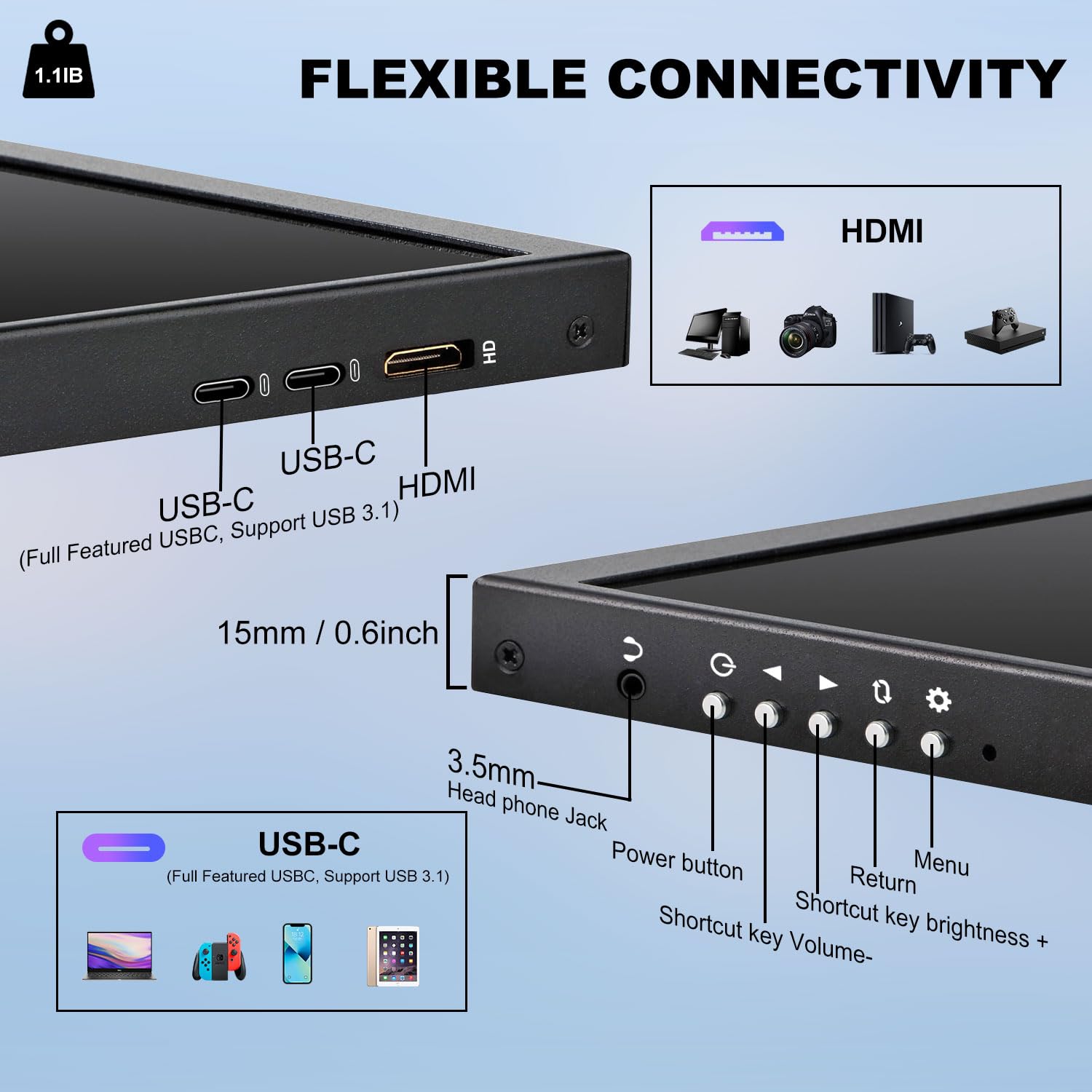 12.3 Inch Portable Touchscreen Monitor - IPS Stretched Bar LCD Display 1920x720, Mini HDMI & USB-C, Secondary Screen for Laptop - Perfect for Travel, Work & GPU/CPU/RAM Monitoring with Aida64 on Windows