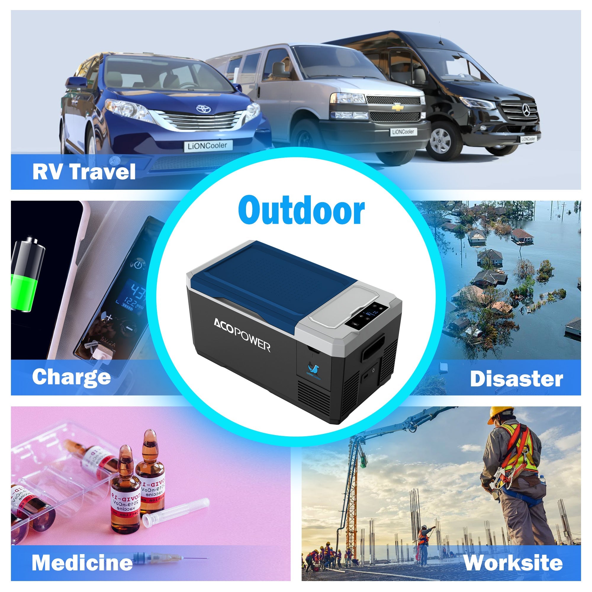 ACOPOWER LiONCooler Mini Solar Powered Car Fridge Freezer - 19 Quart Portable Cooler for Camping, Road Trips & Outdoor Adventures