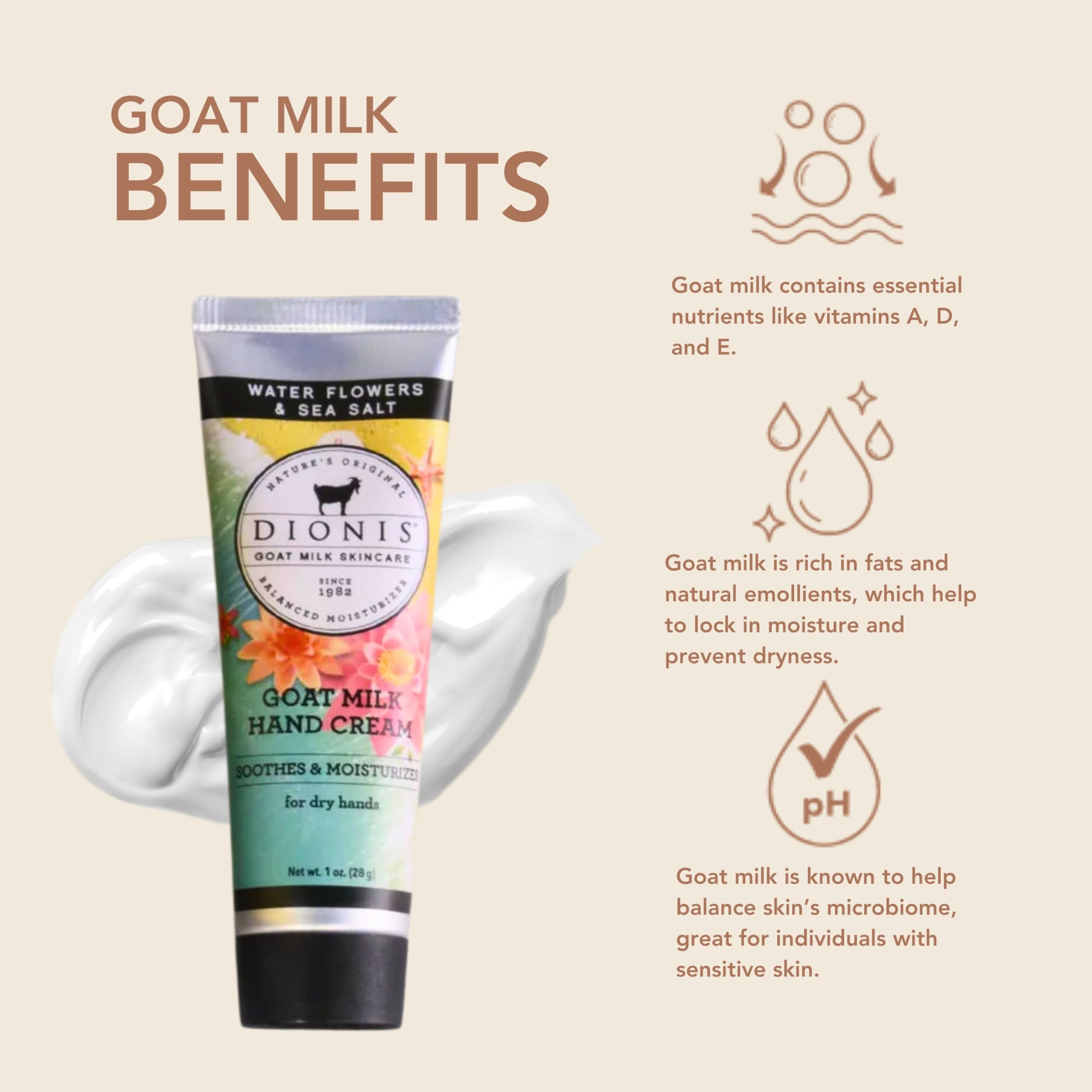 Dionis Goat Milk Hand Cream Set of 6 (1 oz Each) - Moisturizing Lotion for Dry & Sensitive Skin | Cruelty-Free, Paraben-Free | Water Flowers & Sea Salt Scent | Perfect for Office, Travel & Gift Giving