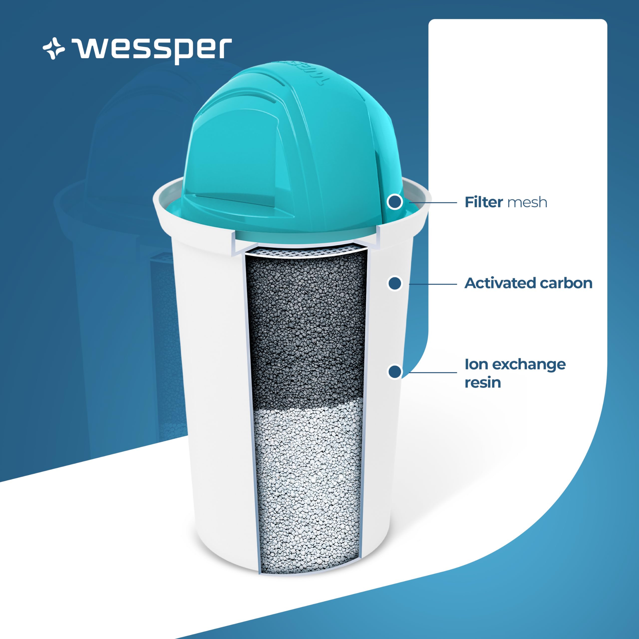 Aqua Classic Alkaline Water Filter Cartridge - 3 Pack Replacement for Brita Pitcher & Dispenser | pH Balanced Water Filter to Reduce Contaminants & Improve Taste | Perfect for Home, Office & Travel Use