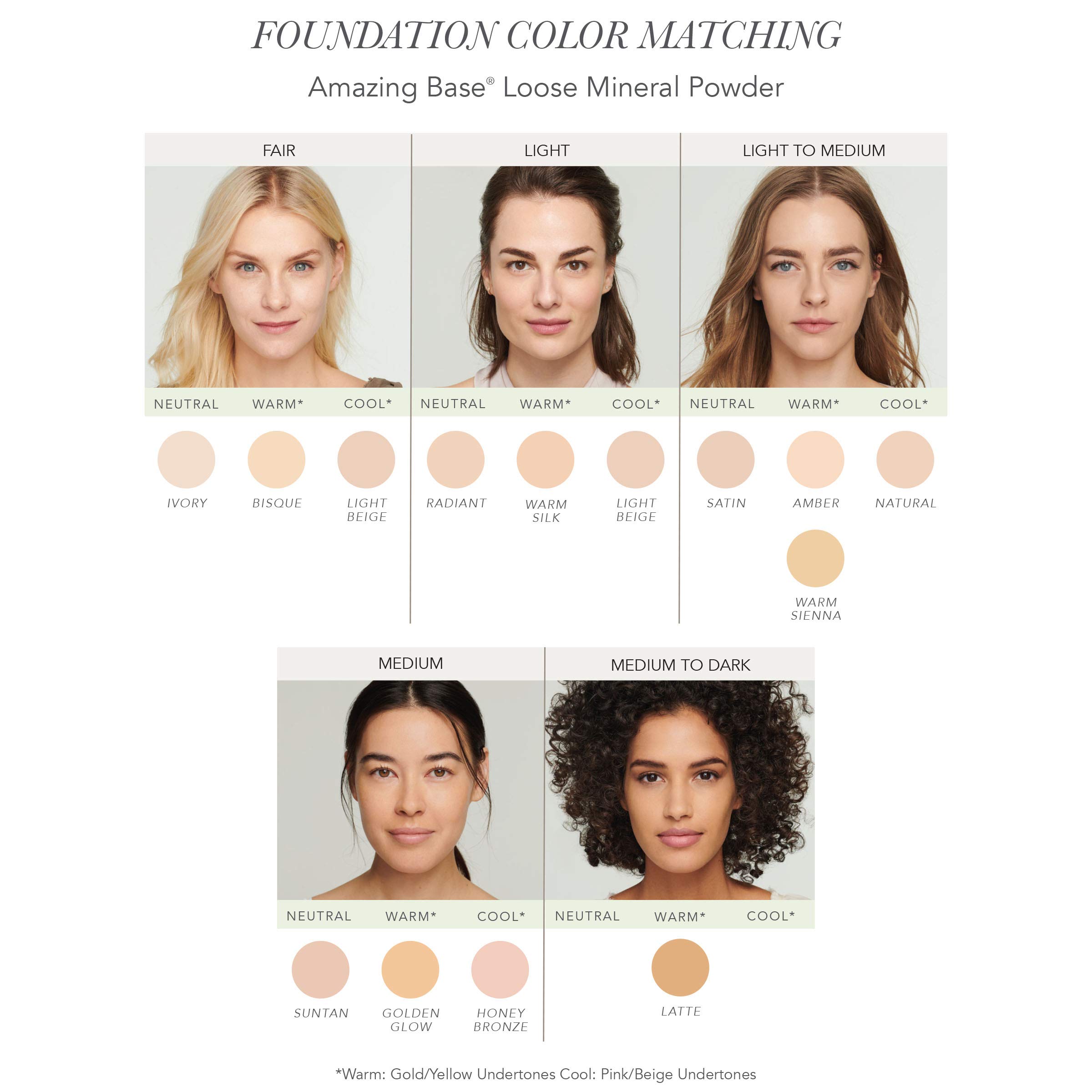 Jane Iredale Amazing Base Loose Mineral Powder - SPF 20 Luminous Foundation | Oil-Free, Talc-Free, Weightless | Vegan & Cruelty-Free Makeup for Flawless Coverage | Perfect for Daily Wear & Sensitive Skin