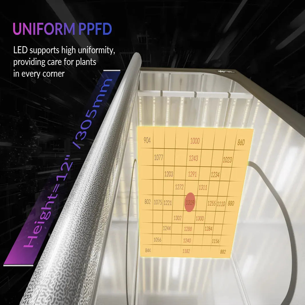 Medic Grow Fold 800 Plus Full Spectrum LED Grow Light for Indoor Plants - High Efficiency Hydroponic Greenhouse & Home Gardening Grow Light System