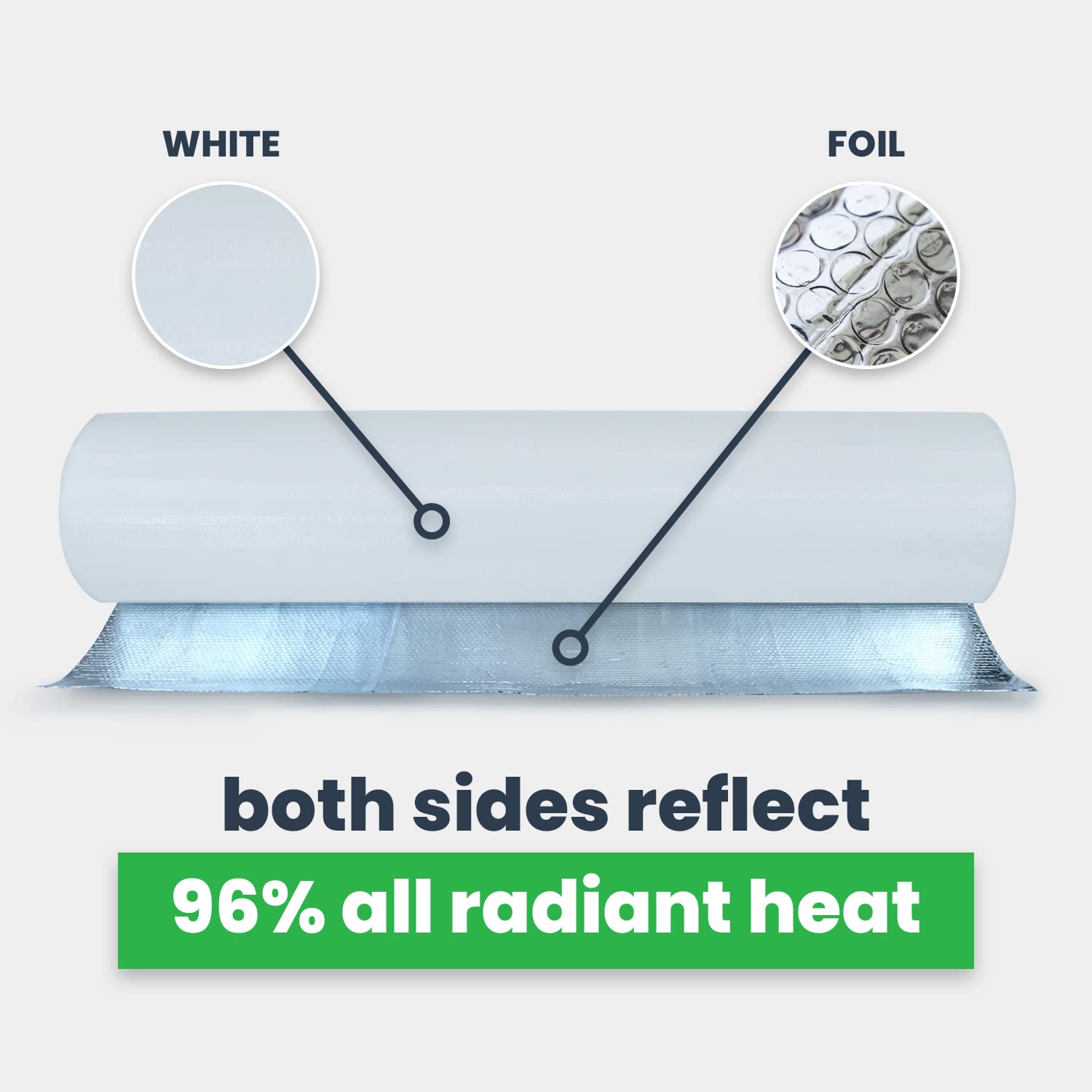 rFoil Single Bubble Insulation Roll 48